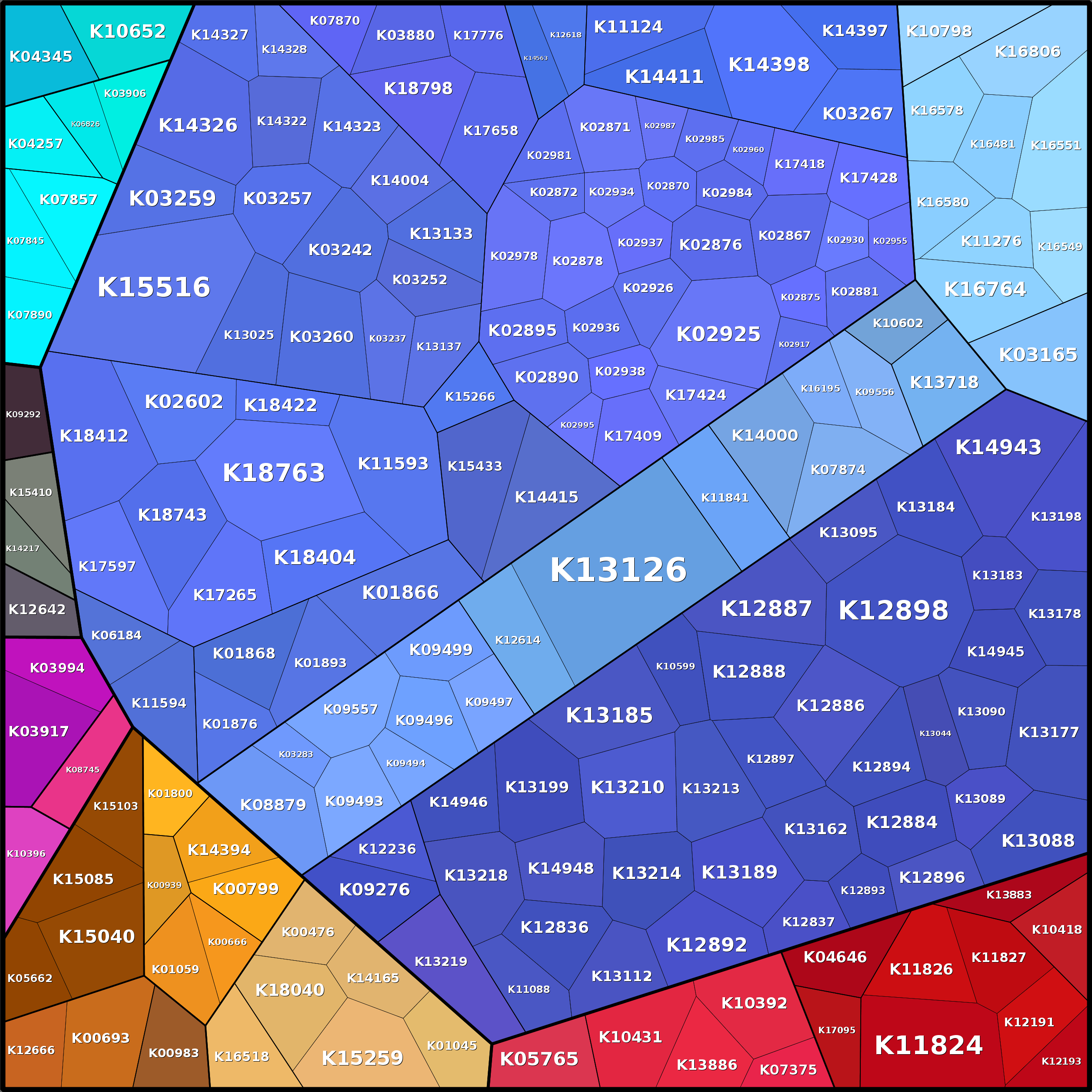Treemap Press Ctrl-F5