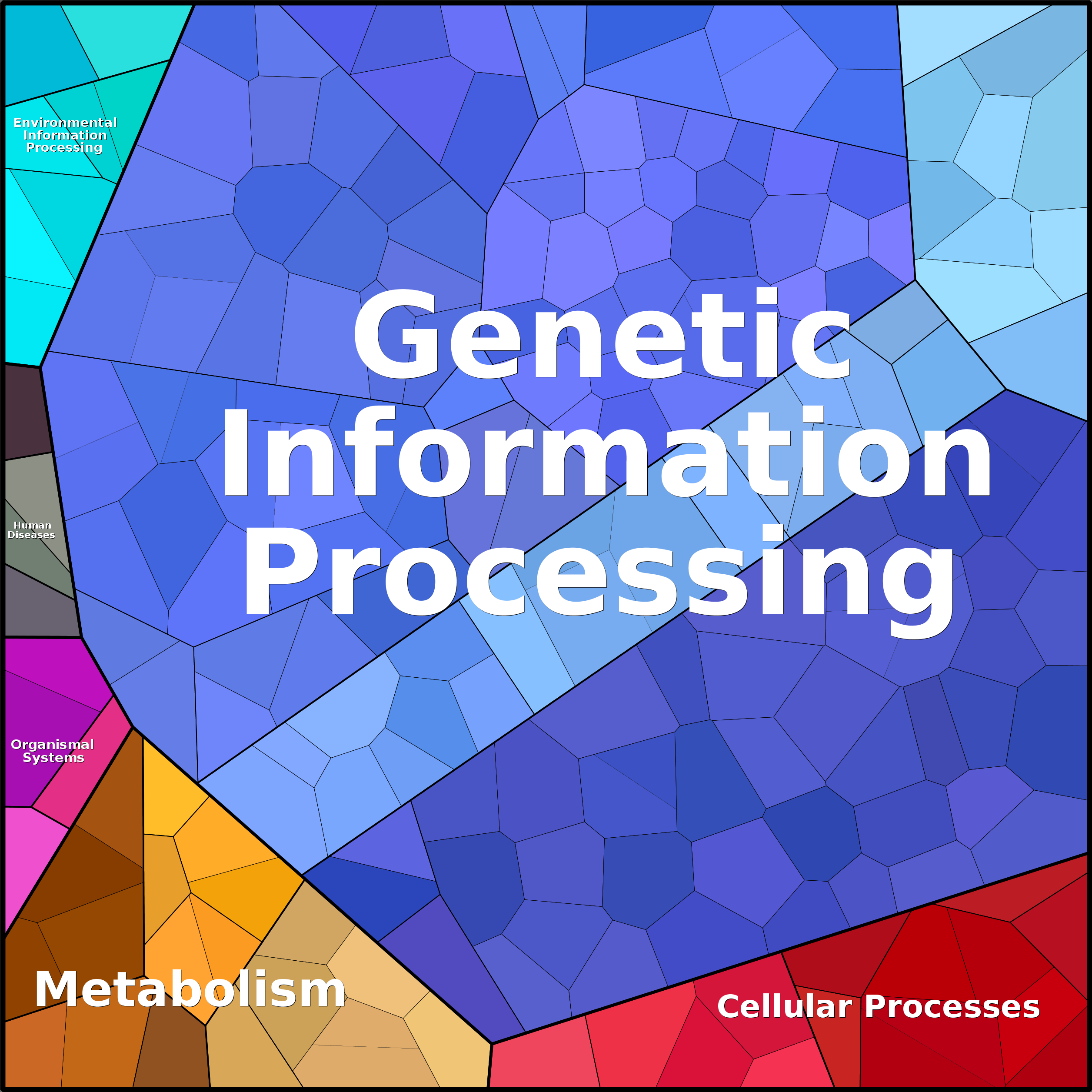 Treemap Press Ctrl-F5
