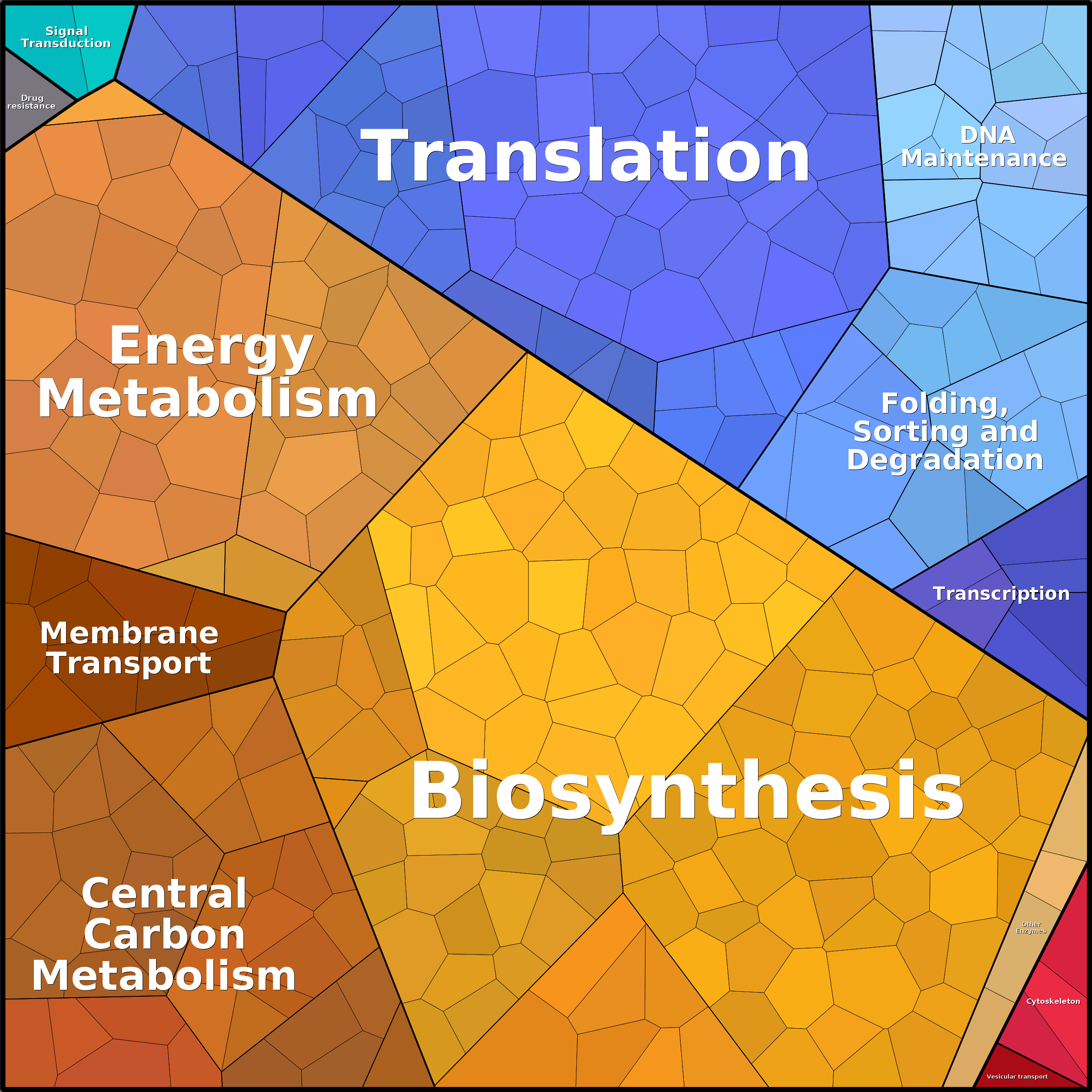 Treemap Press Ctrl-F5