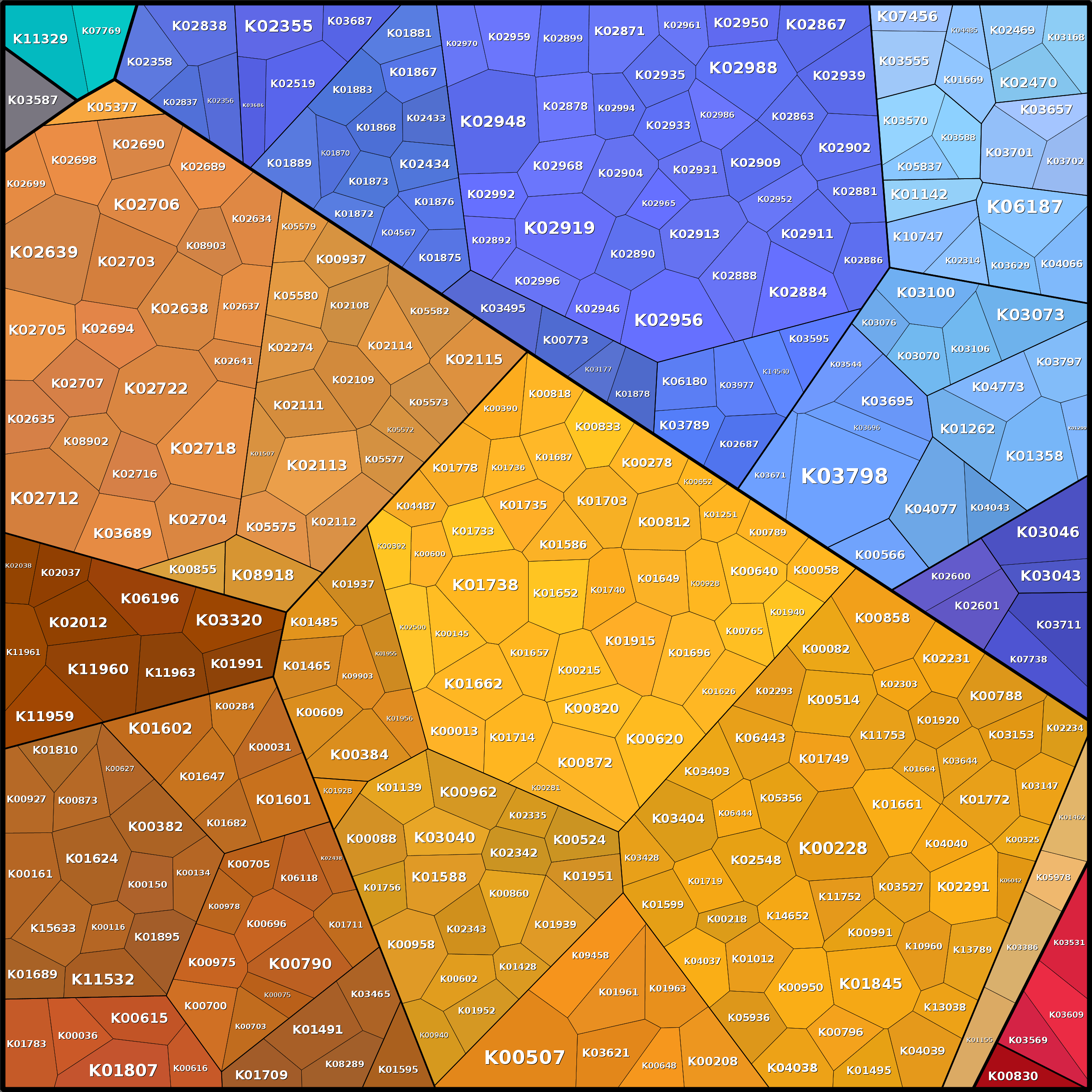 Treemap Press Ctrl-F5