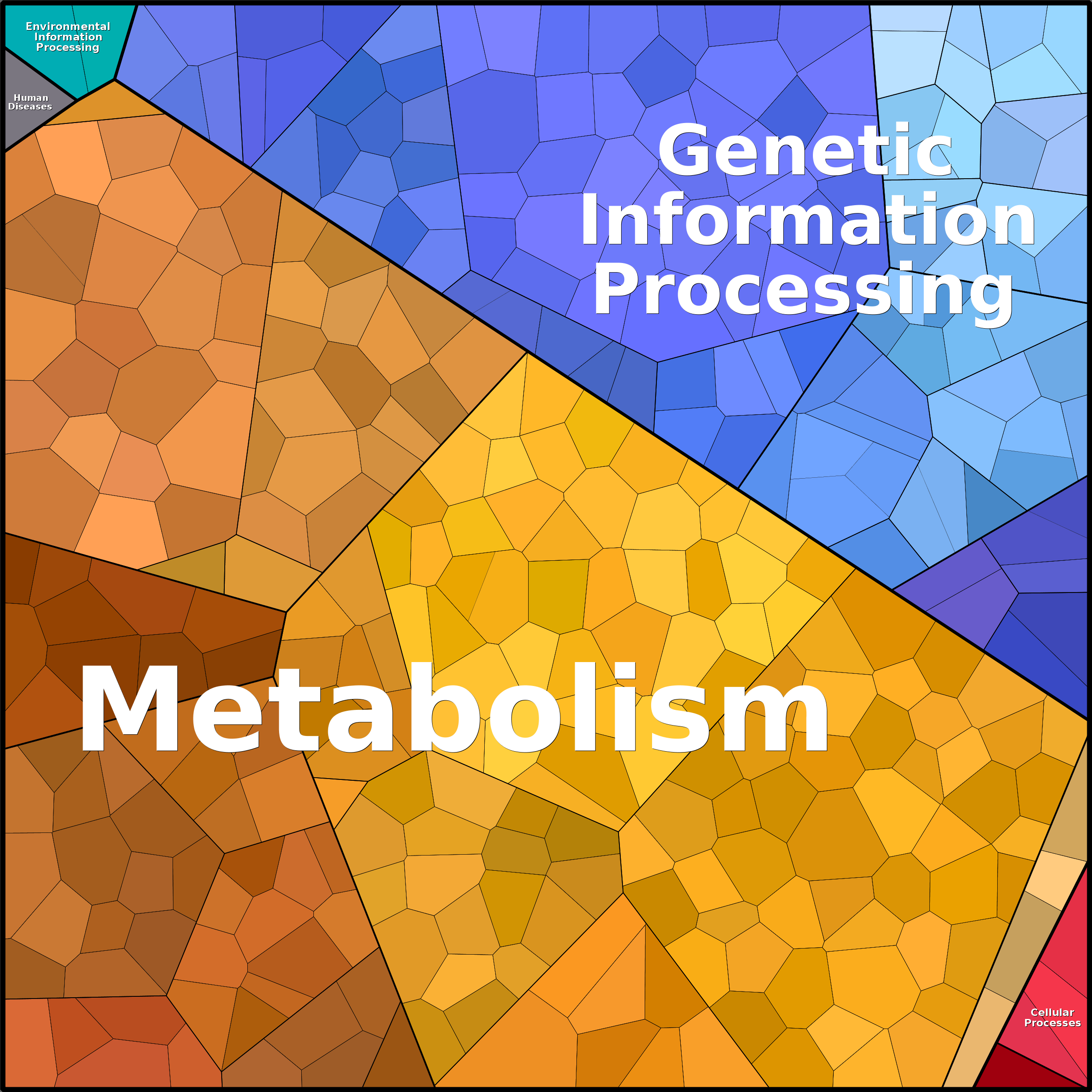 Treemap Press Ctrl-F5