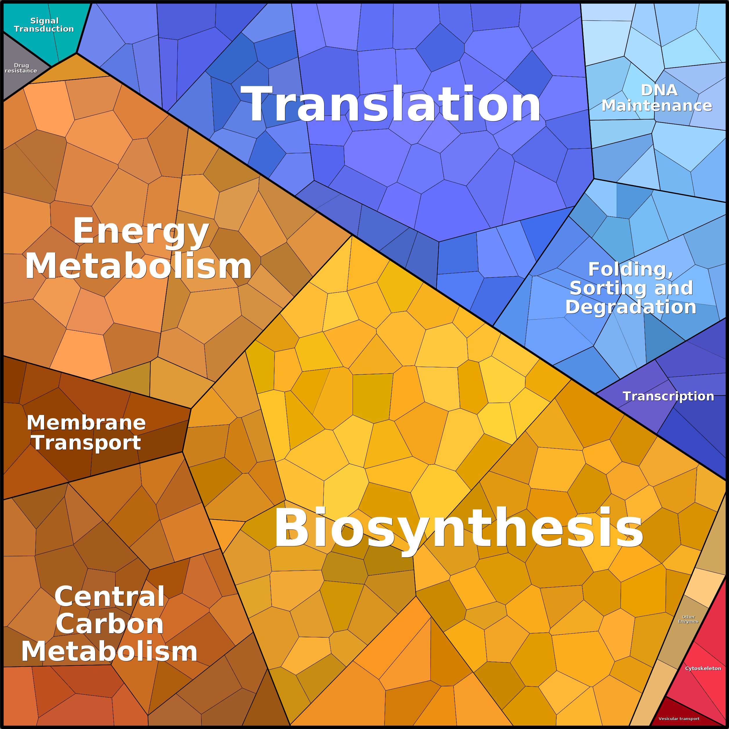Treemap Press Ctrl-F5