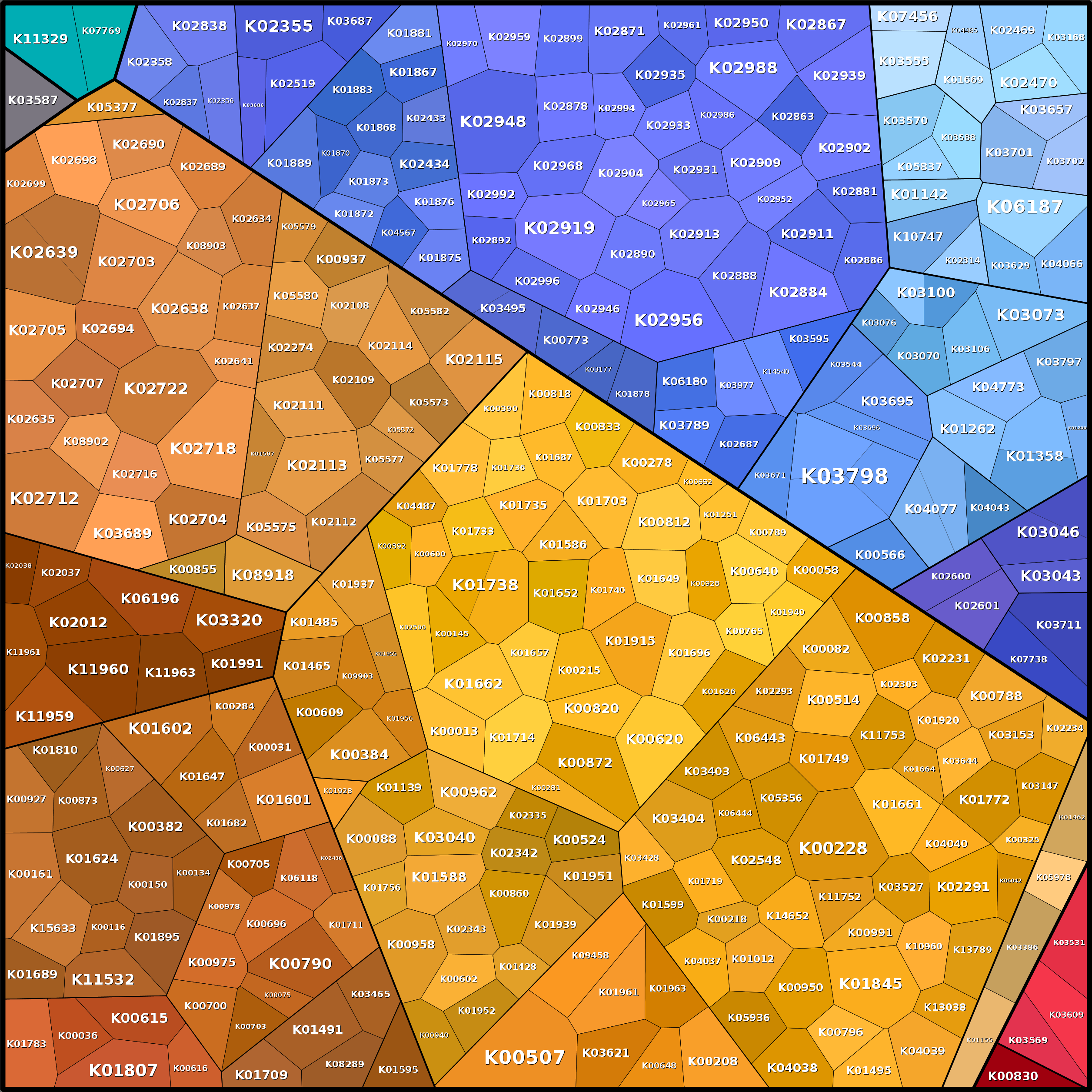 Treemap Press Ctrl-F5