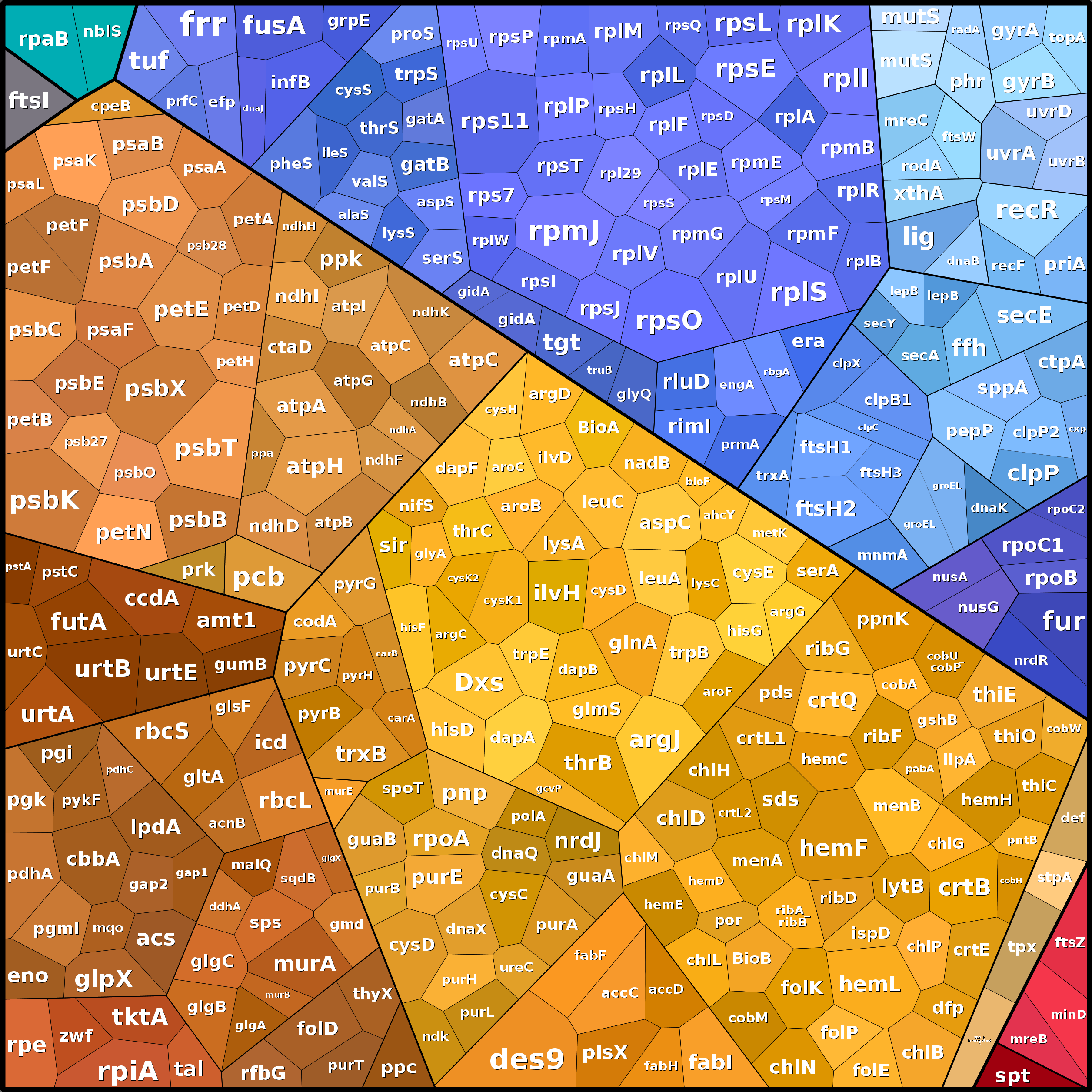 Treemap Press Ctrl-F5