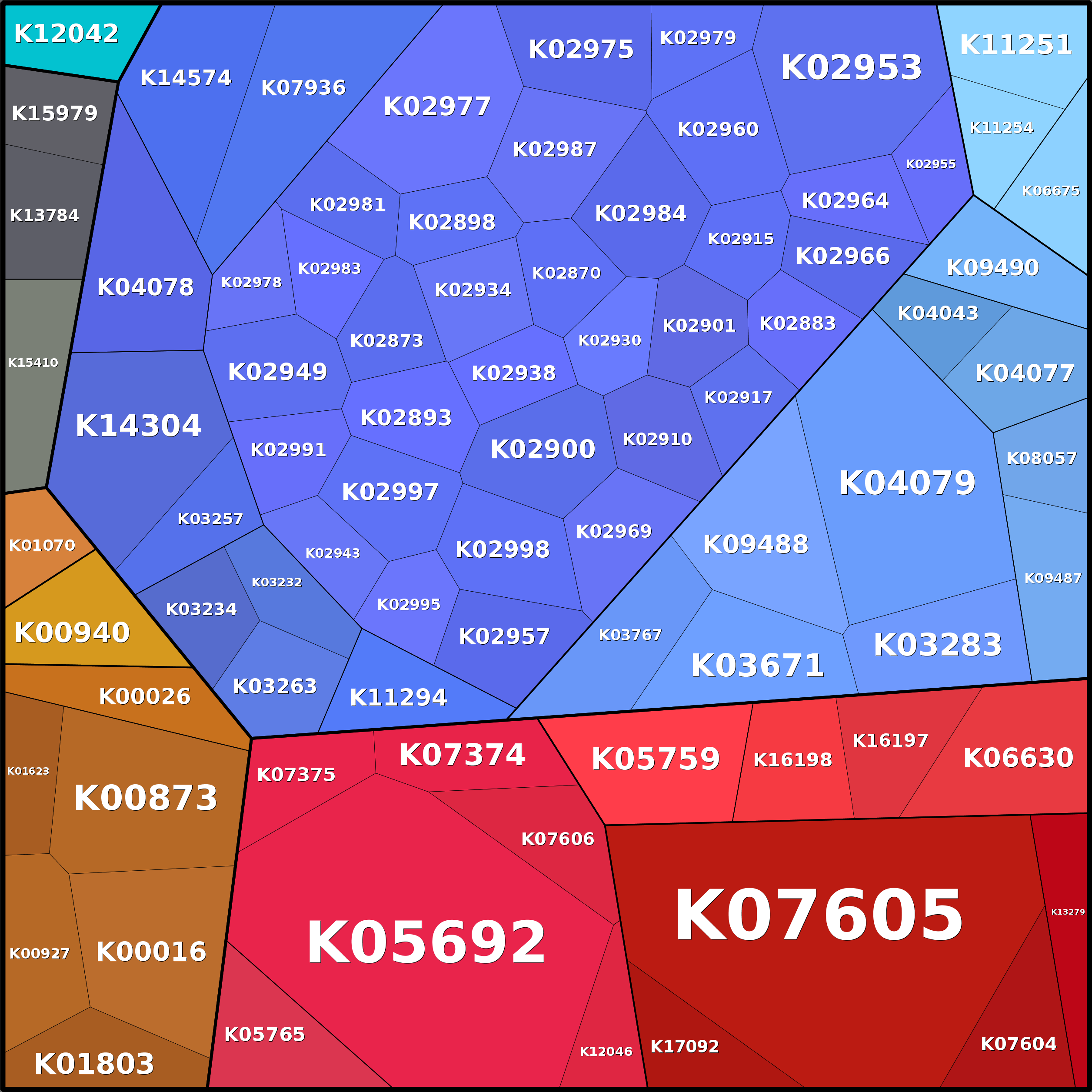 Treemap Press Ctrl-F5