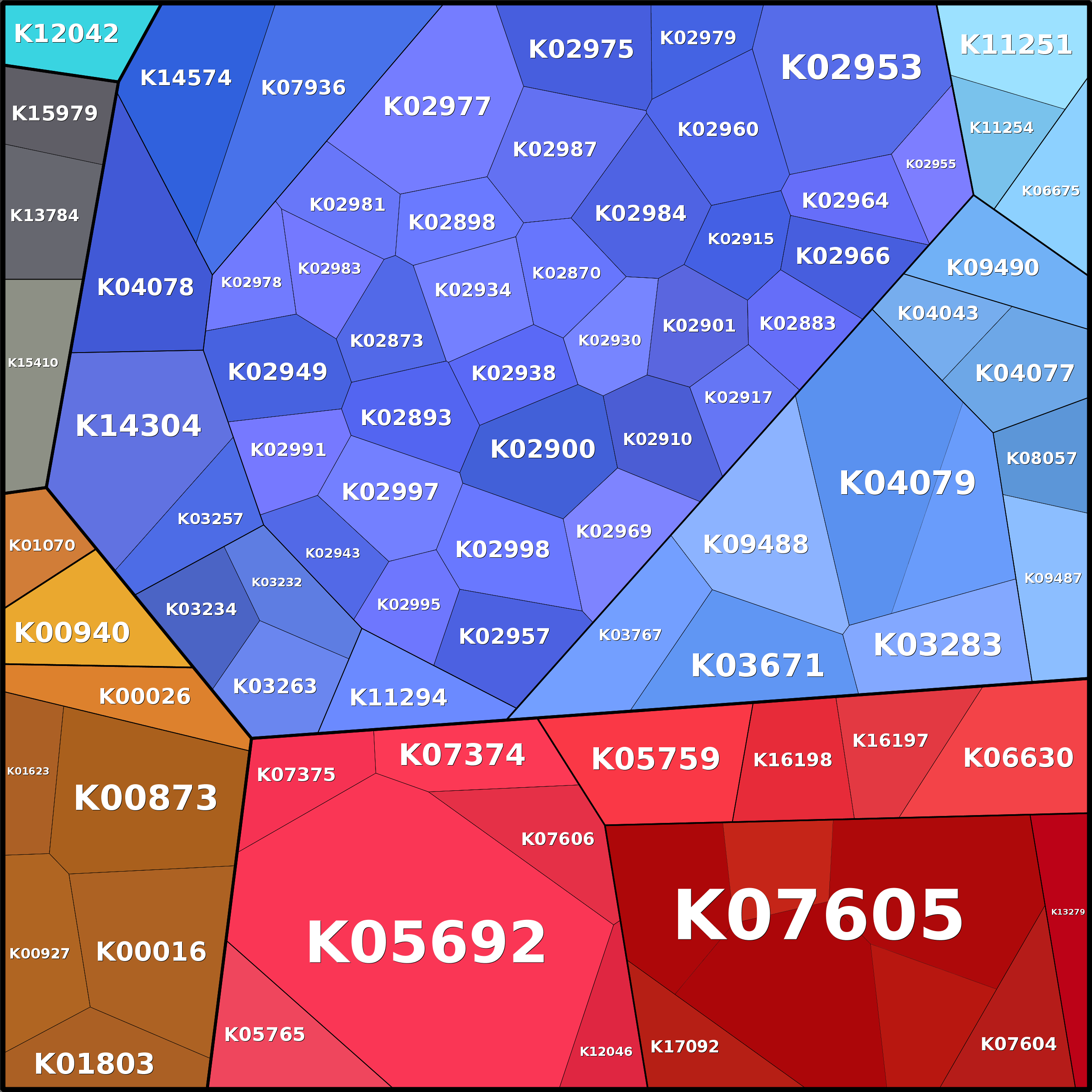 Treemap Press Ctrl-F5