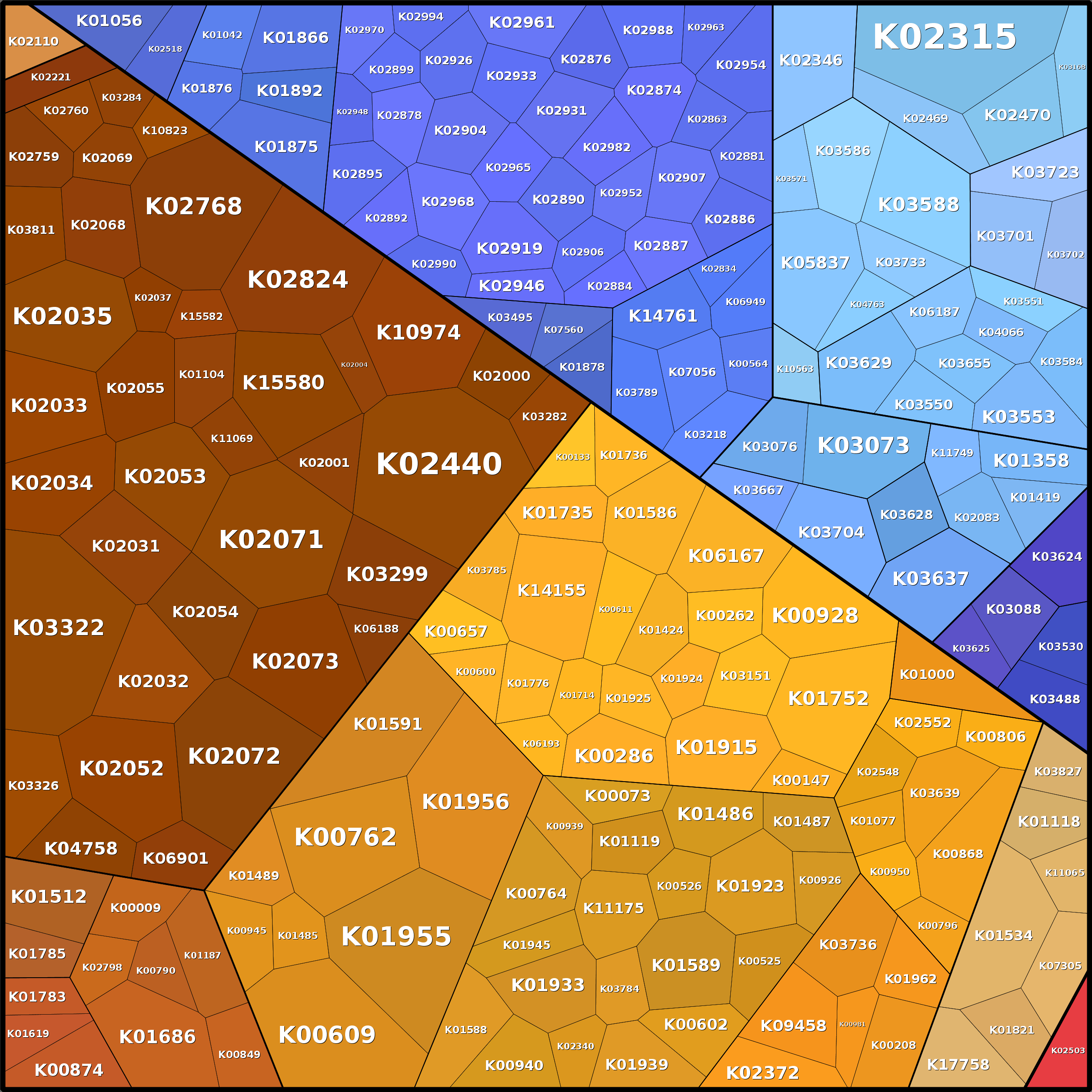 Treemap Press Ctrl-F5