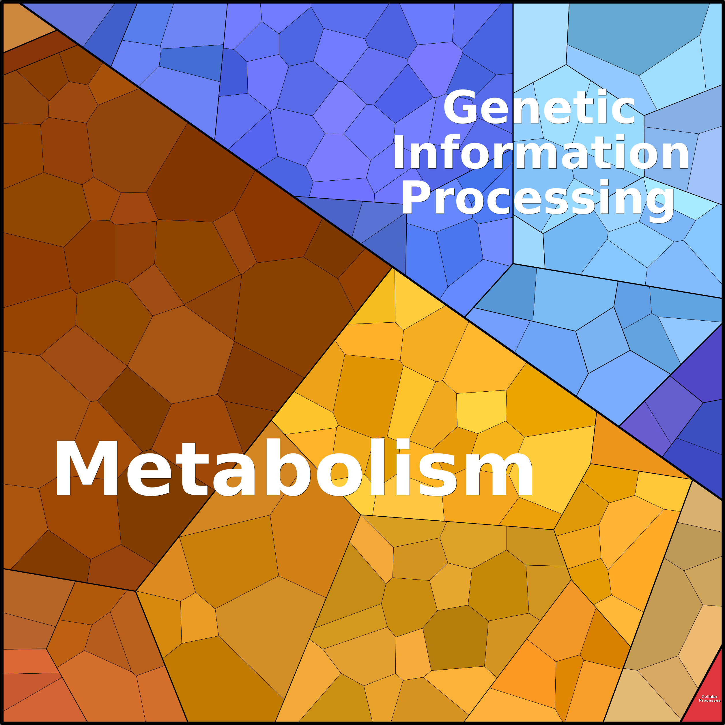 Treemap Press Ctrl-F5