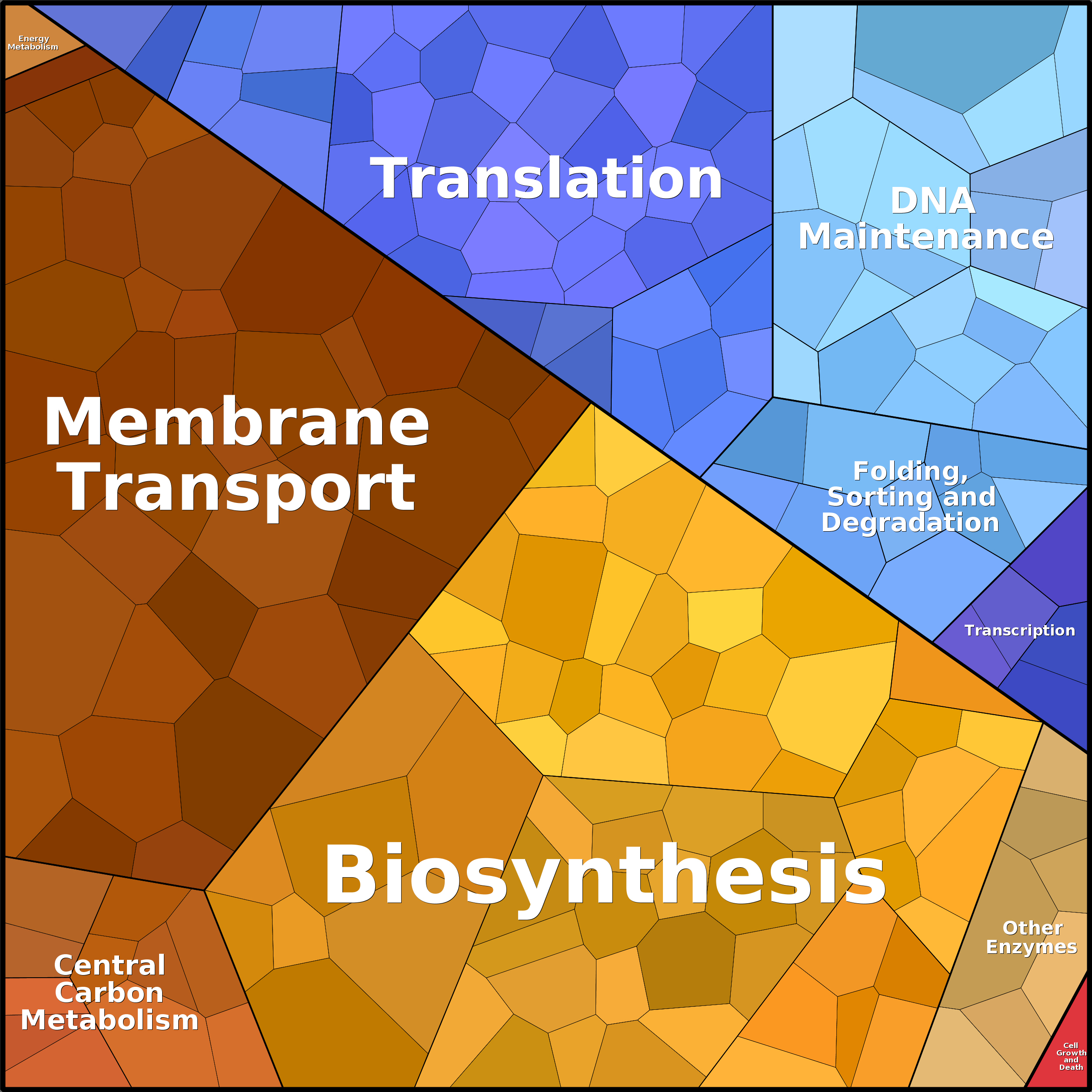 Treemap Press Ctrl-F5