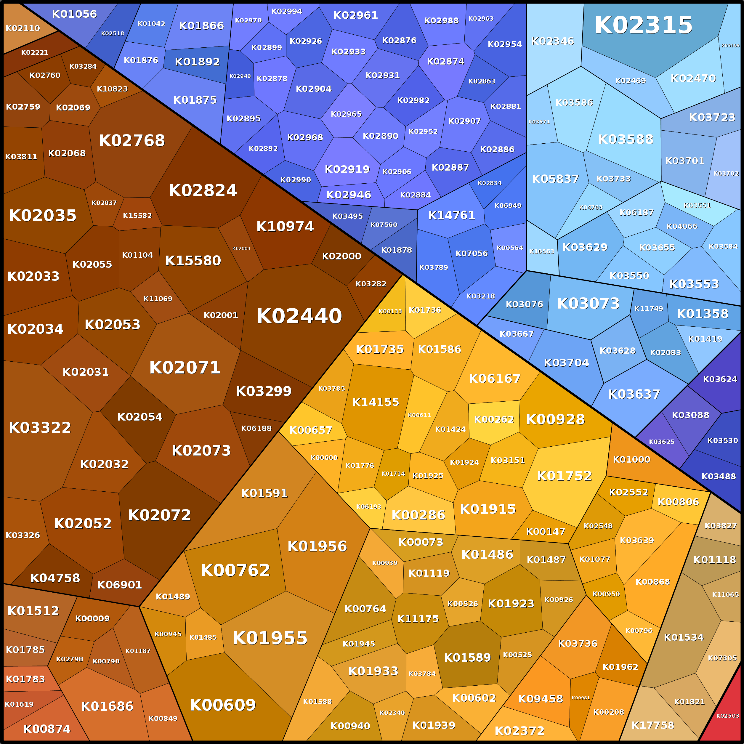 Treemap Press Ctrl-F5