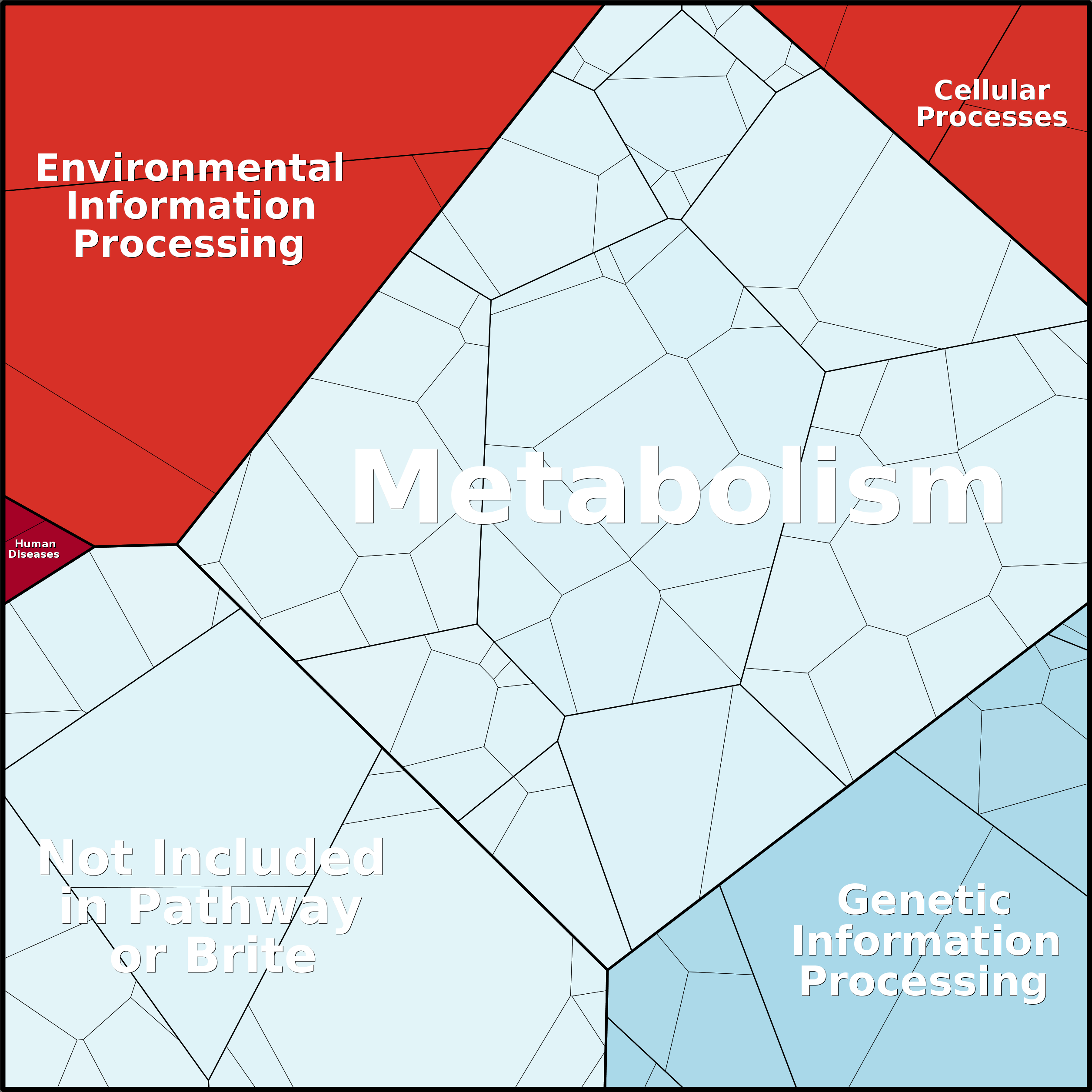 Treemap Press Ctrl-F5