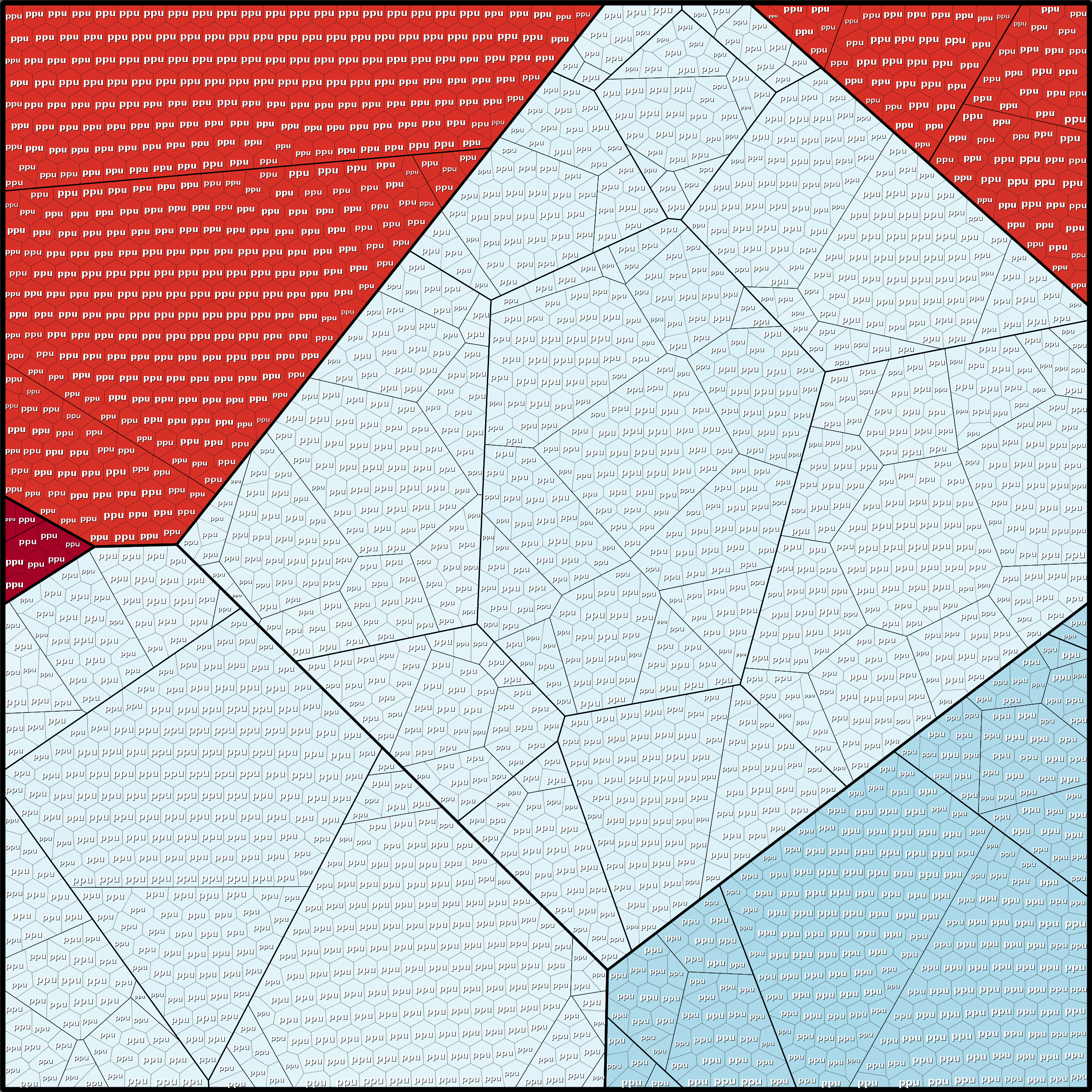 Treemap Press Ctrl-F5