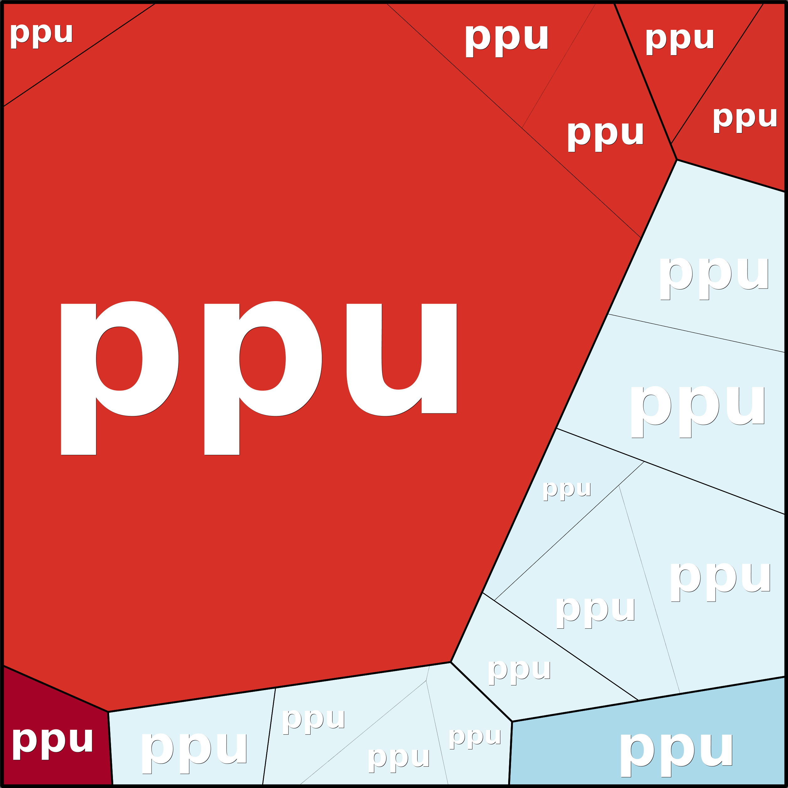 Treemap Press Ctrl-F5