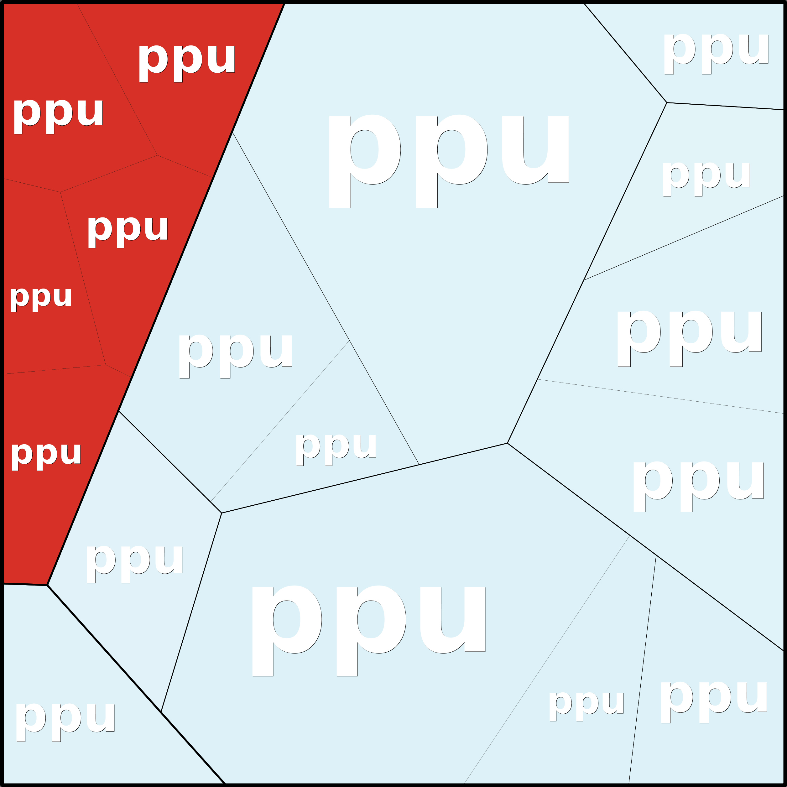Treemap Press Ctrl-F5