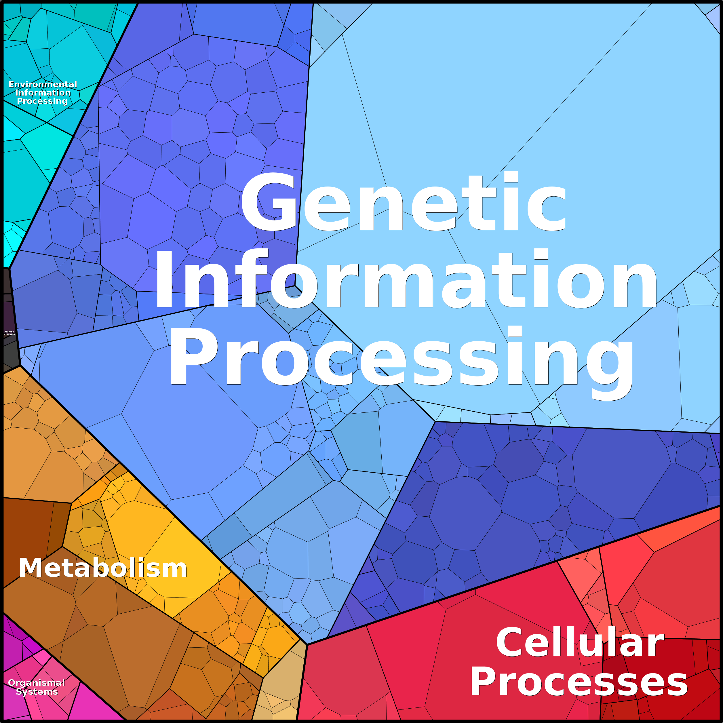 Treemap Press Ctrl-F5