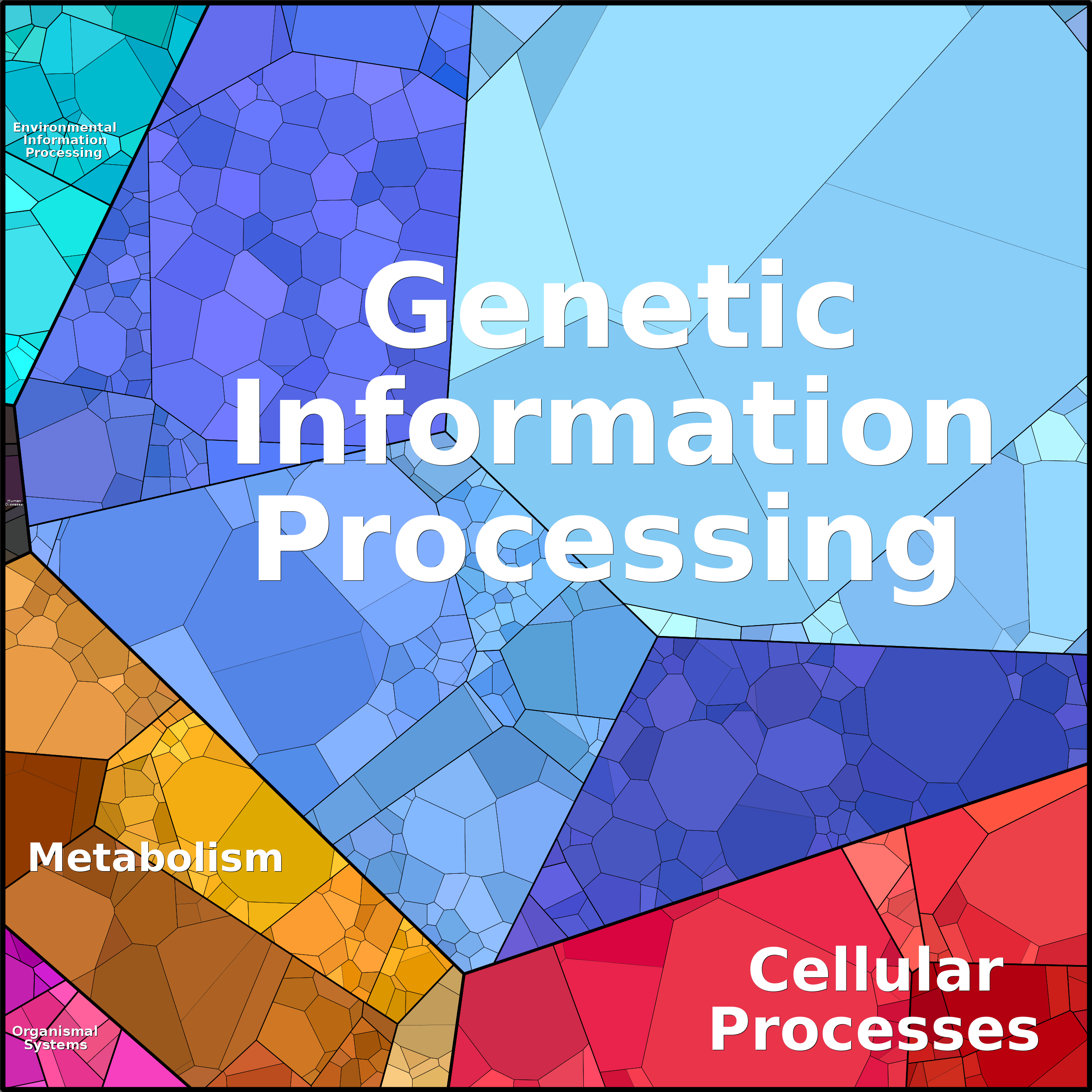 Treemap Press Ctrl-F5