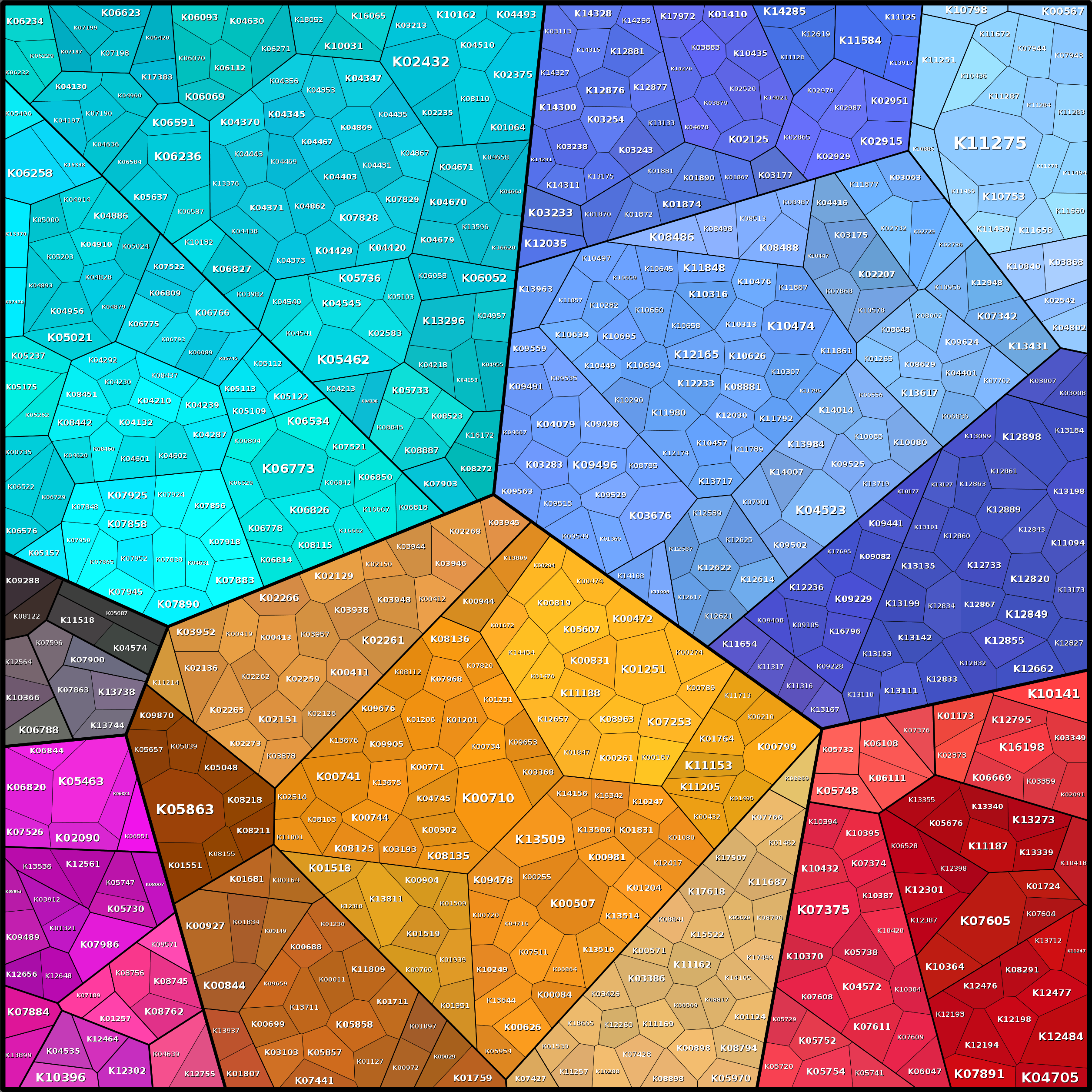 Treemap Press Ctrl-F5