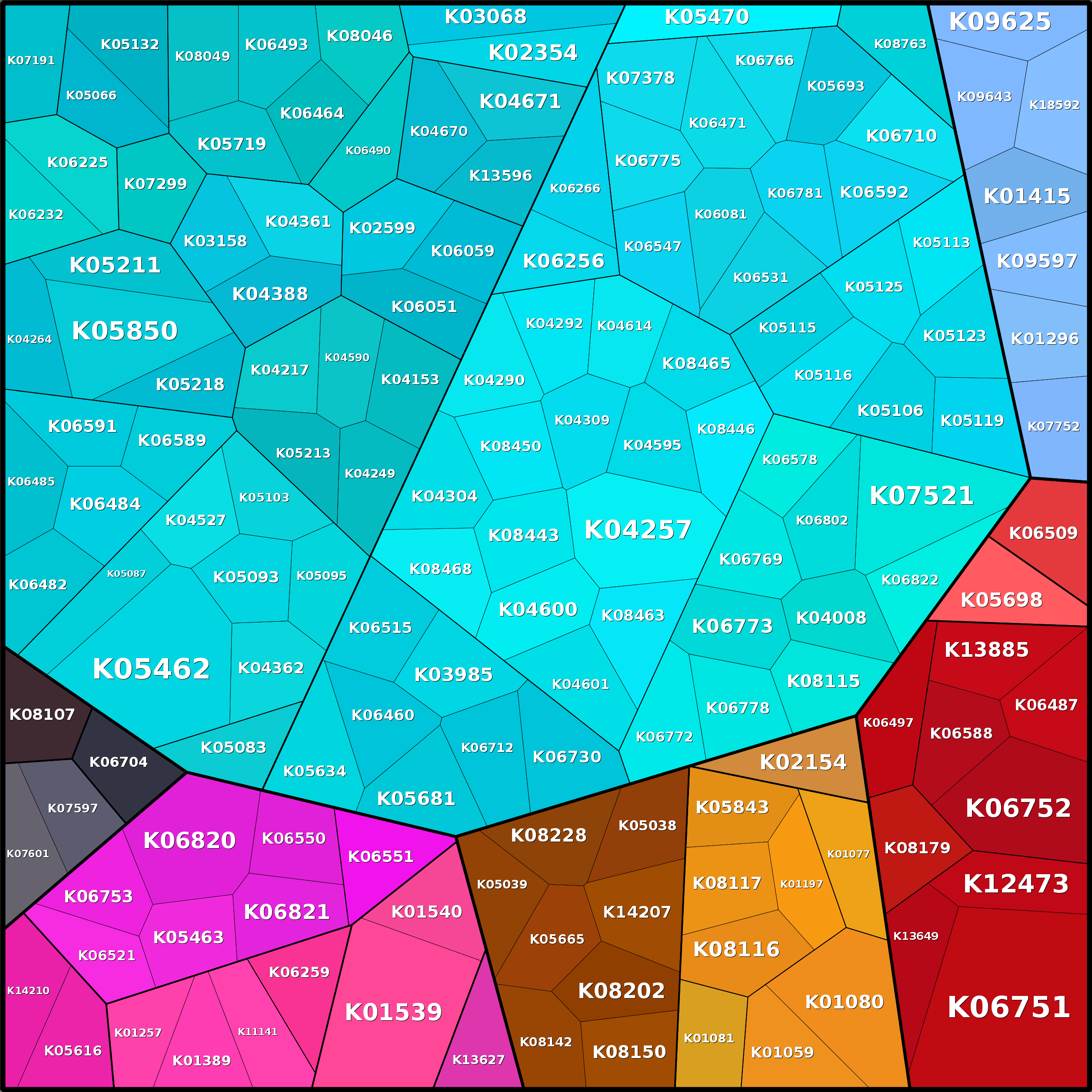 Treemap Press Ctrl-F5
