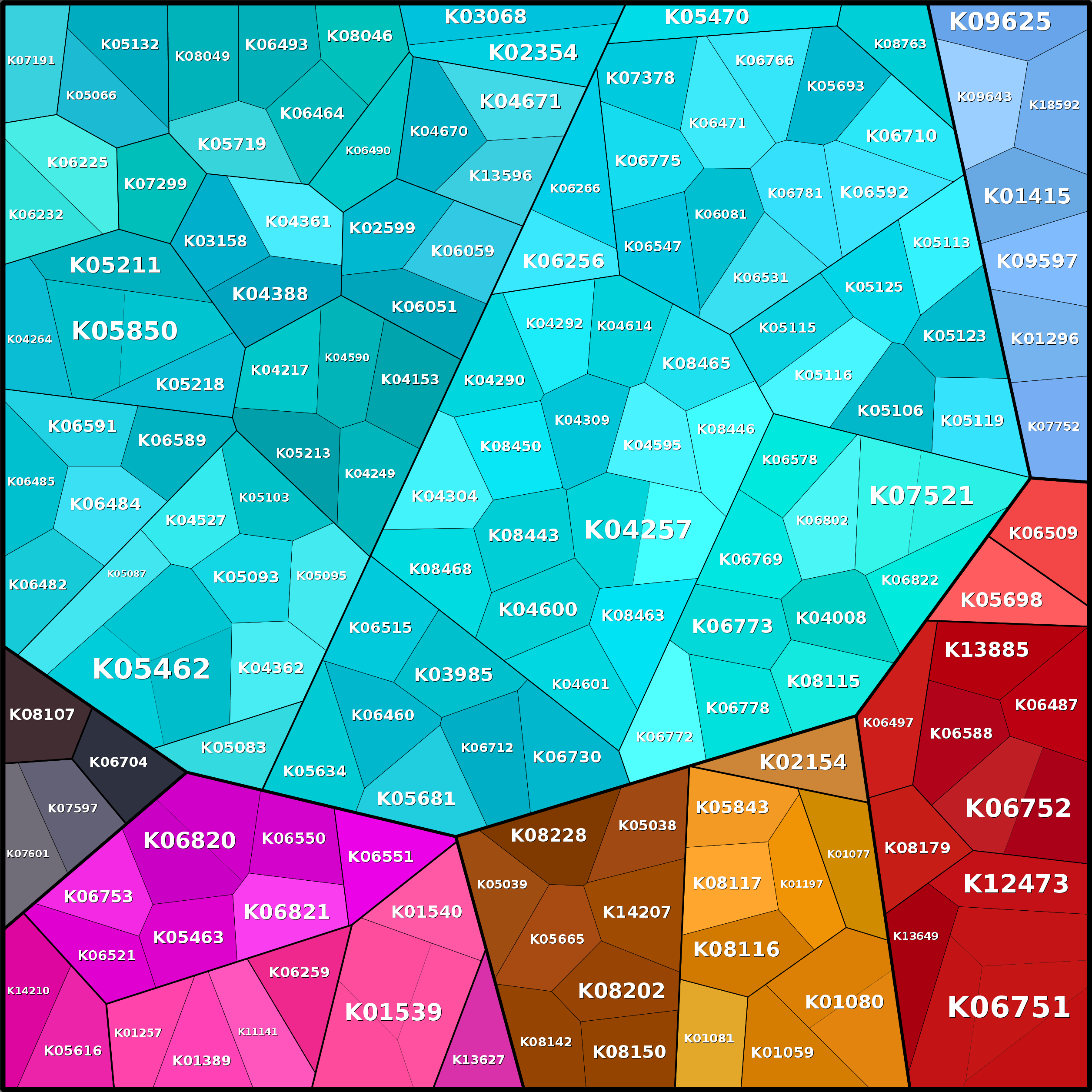 Treemap Press Ctrl-F5