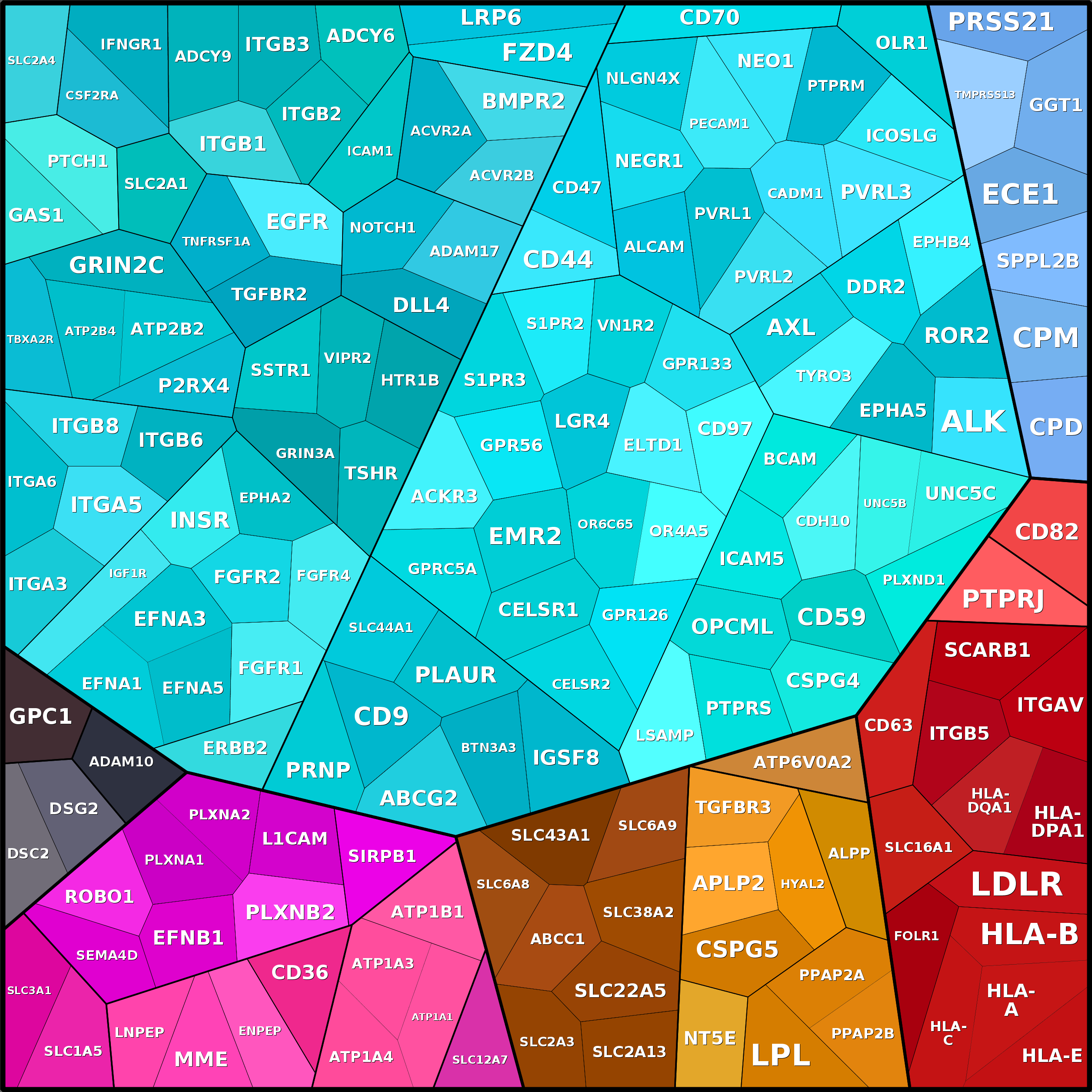 Treemap Press Ctrl-F5
