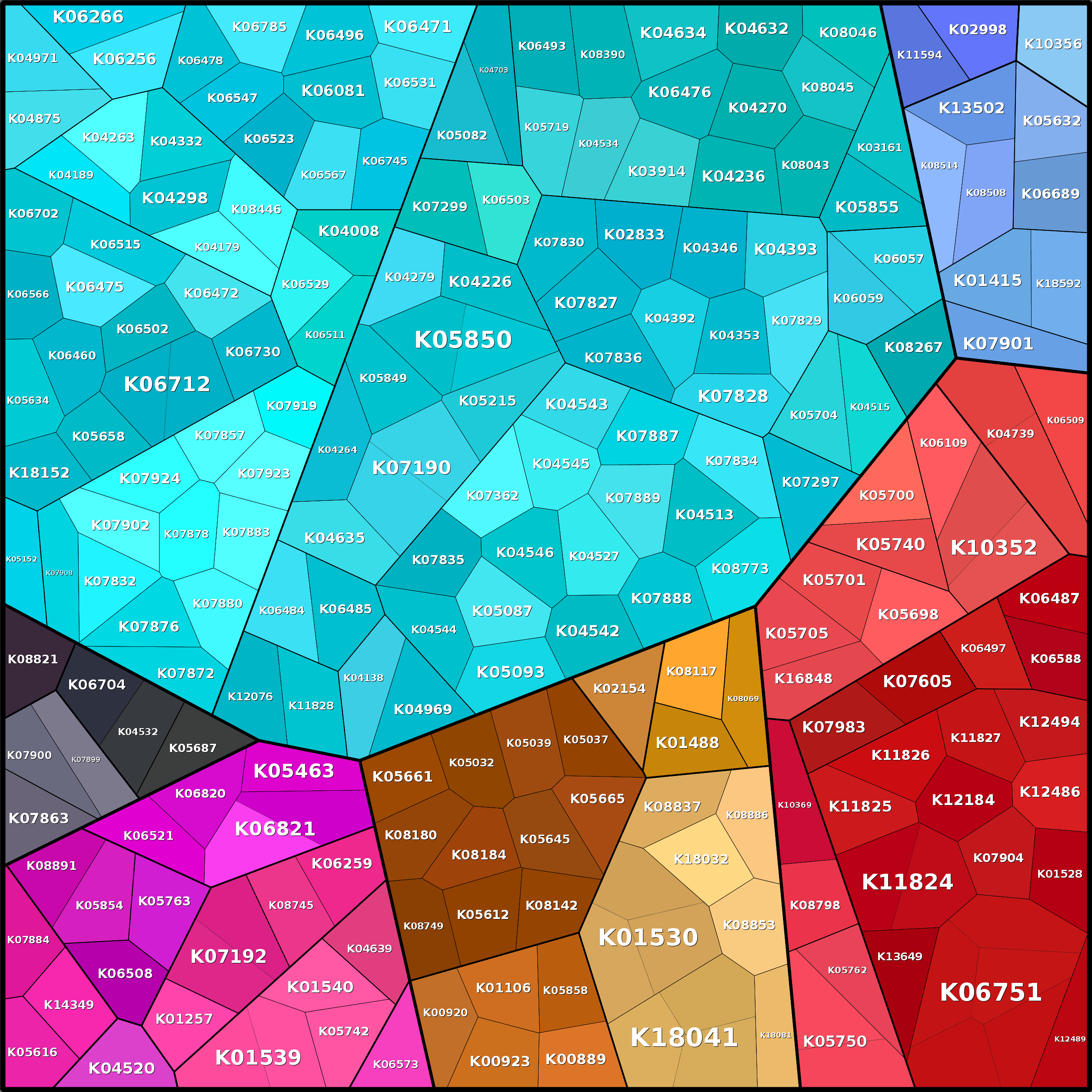 Treemap Press Ctrl-F5