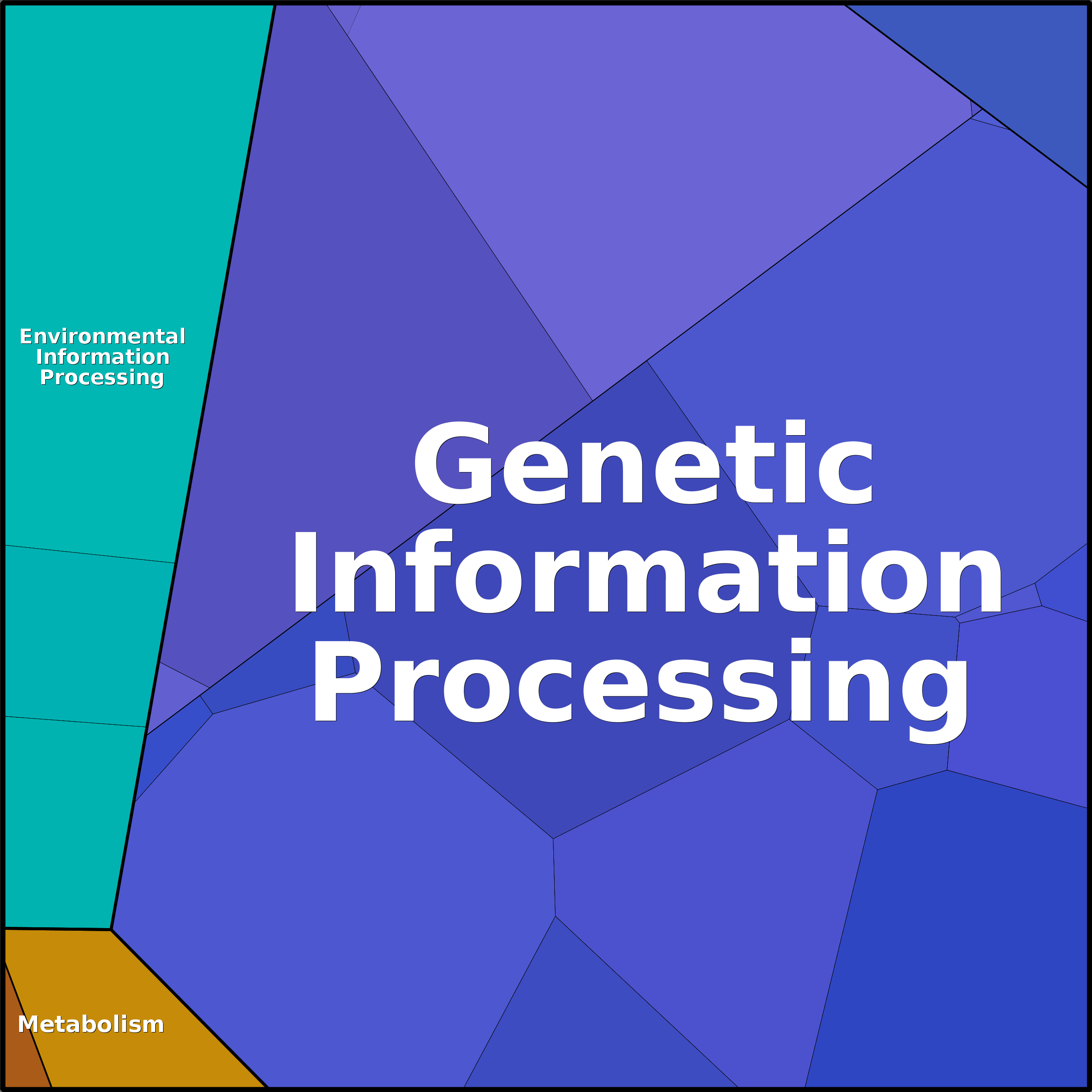 Treemap Press Ctrl-F5