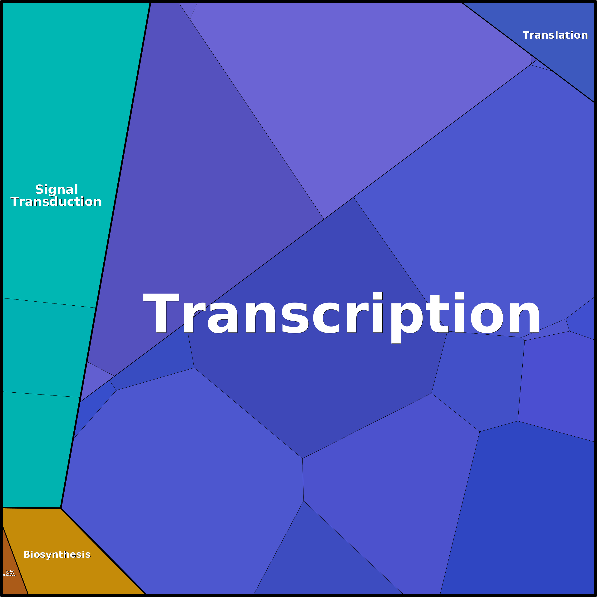 Treemap Press Ctrl-F5