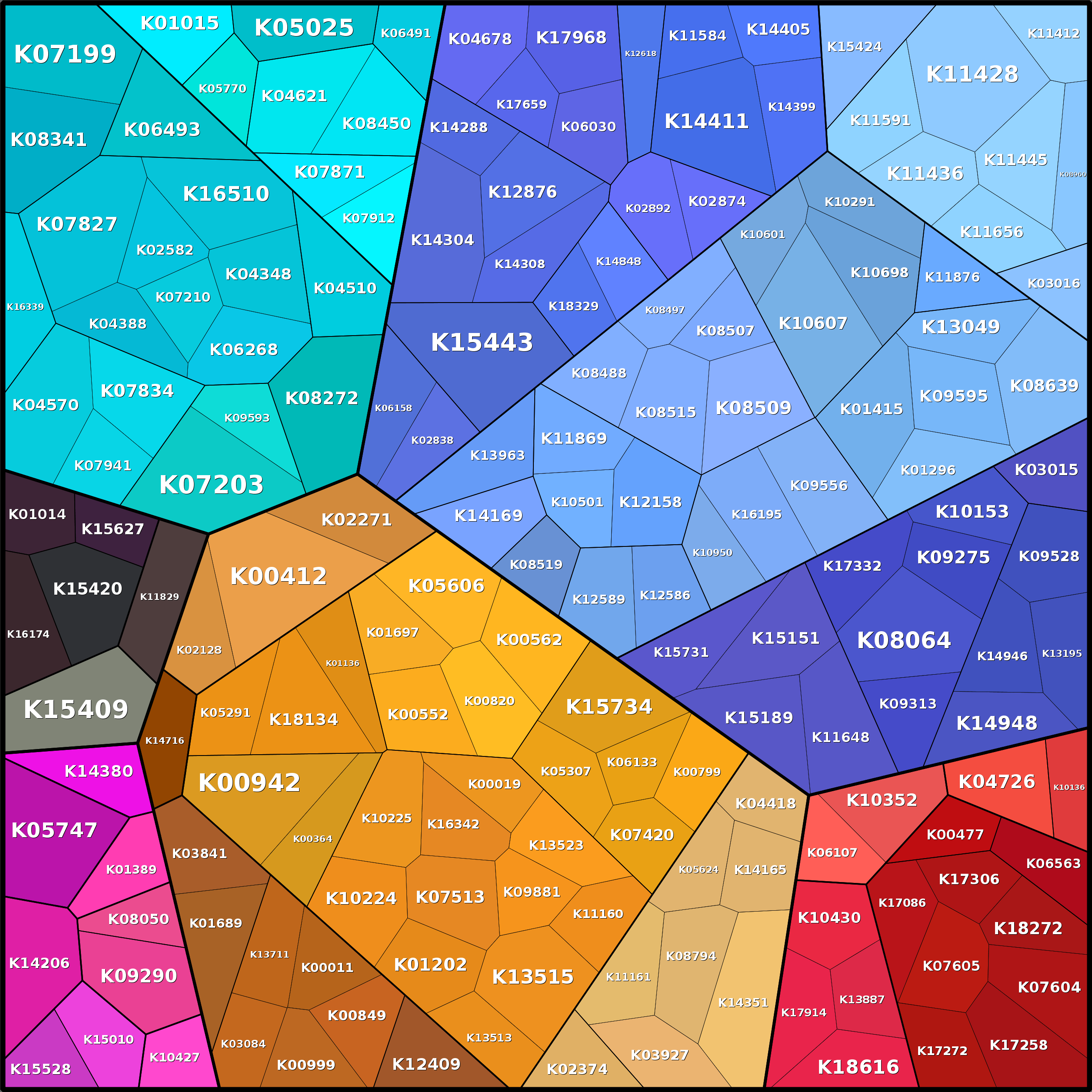 Treemap Press Ctrl-F5