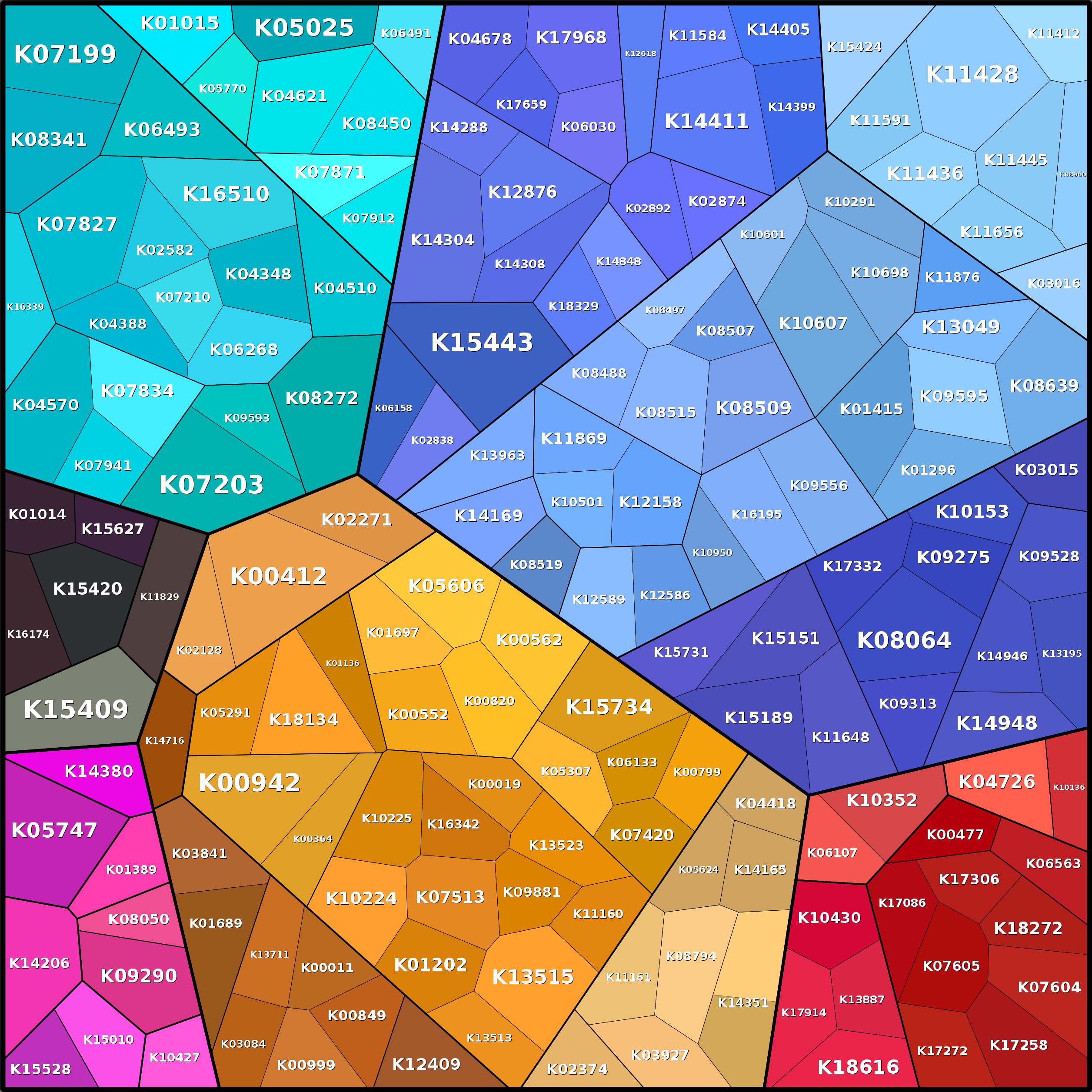 Treemap Press Ctrl-F5