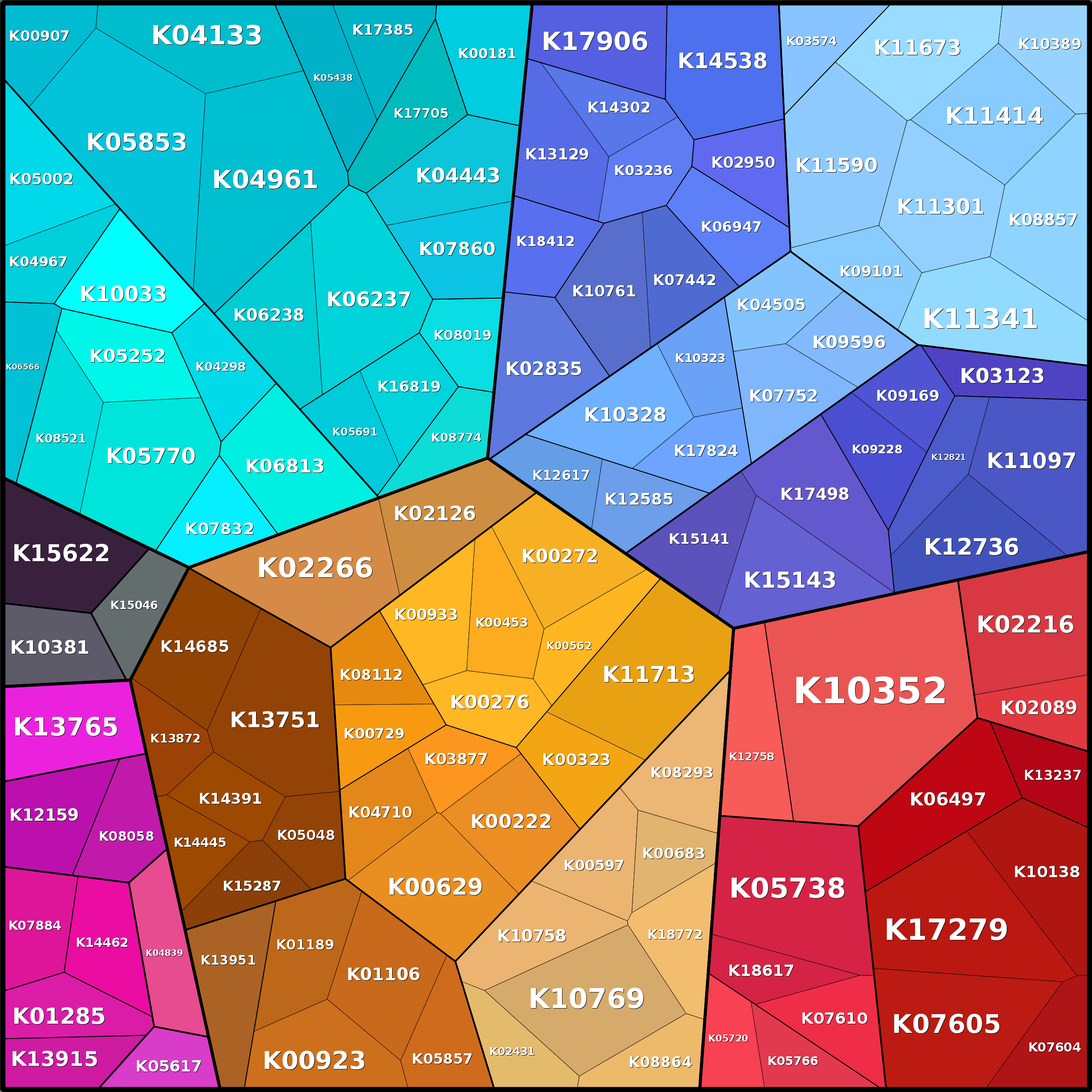 Treemap Press Ctrl-F5