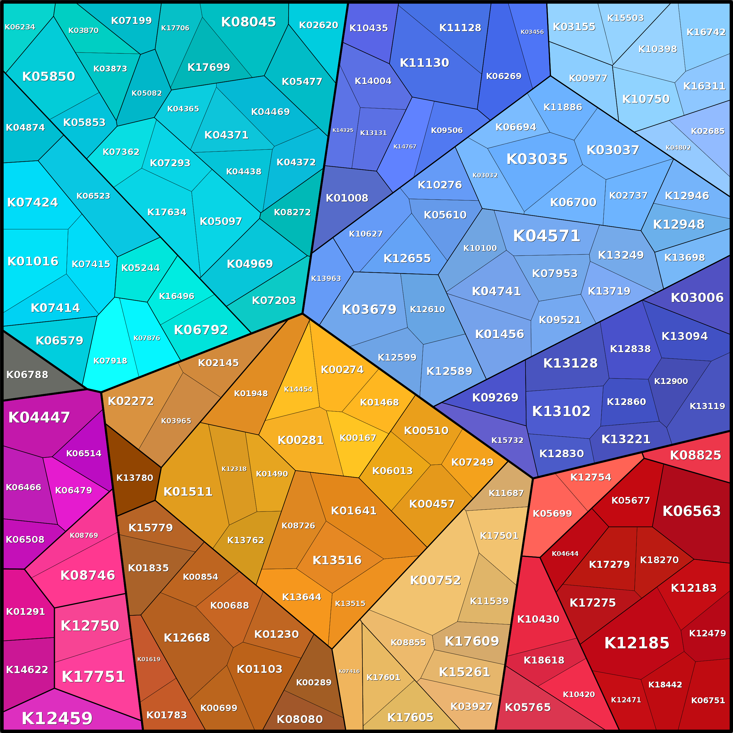 Treemap Press Ctrl-F5