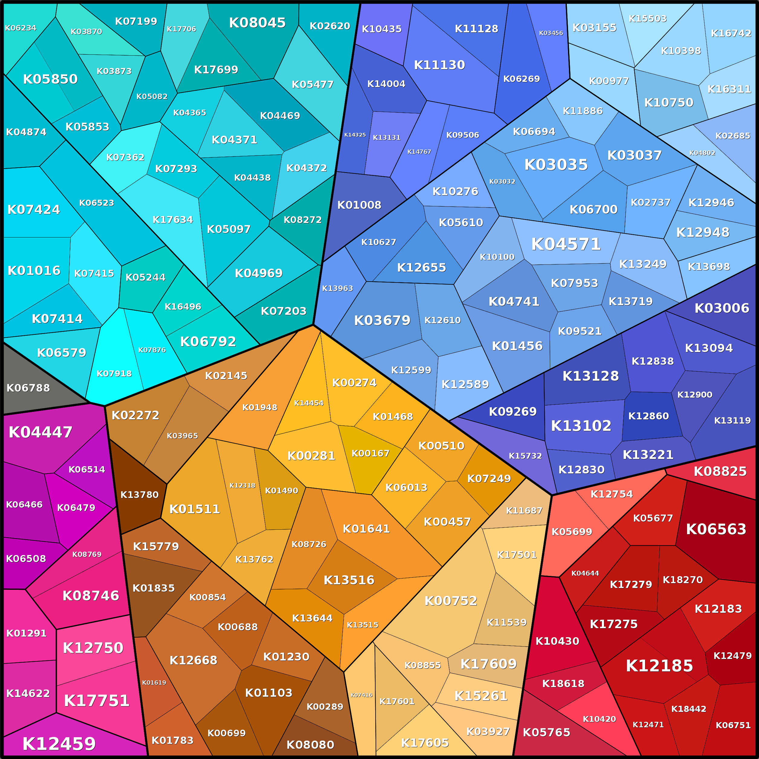 Treemap Press Ctrl-F5