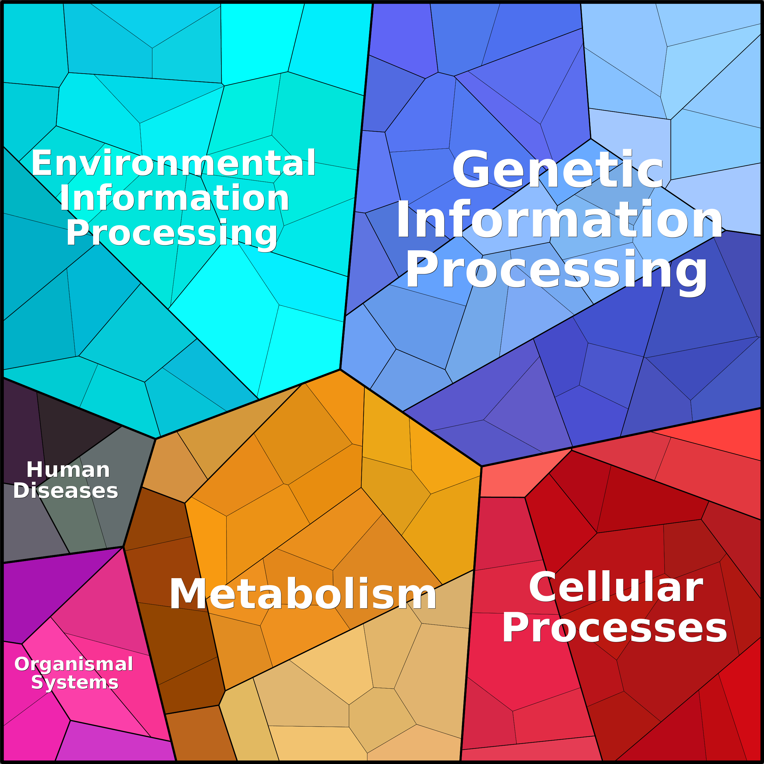 Treemap Press Ctrl-F5