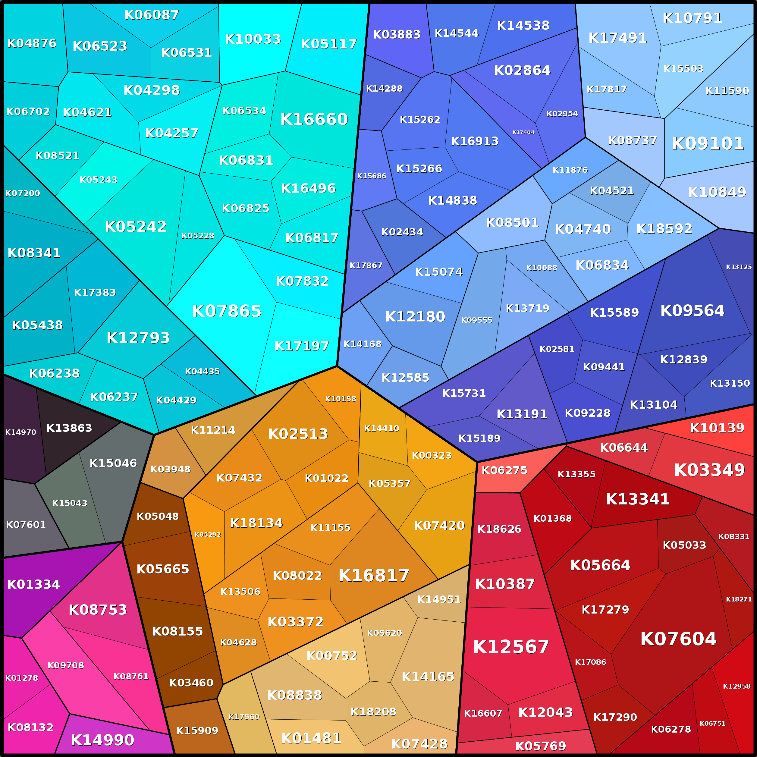 Treemap Press Ctrl-F5