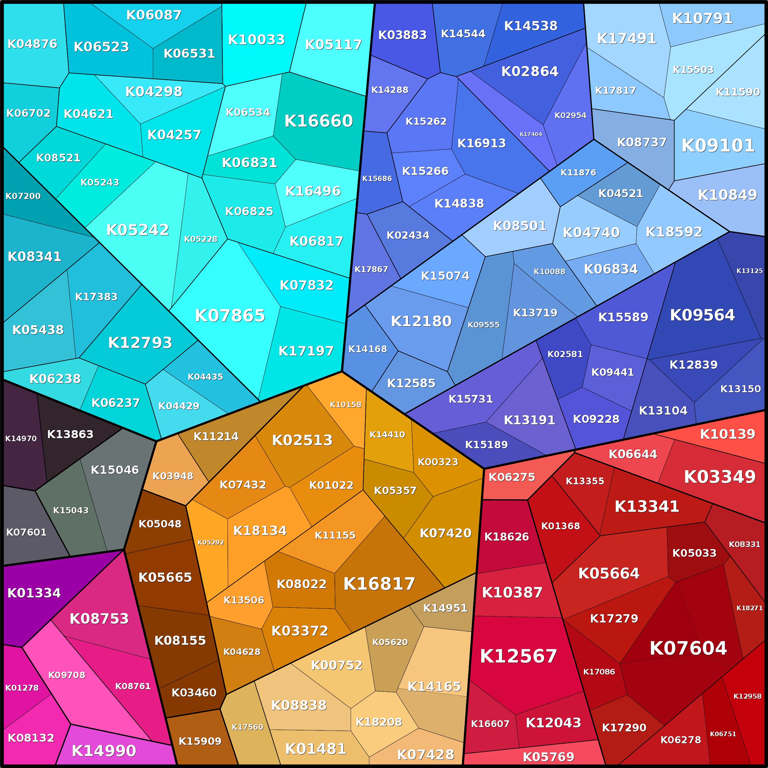Treemap Press Ctrl-F5