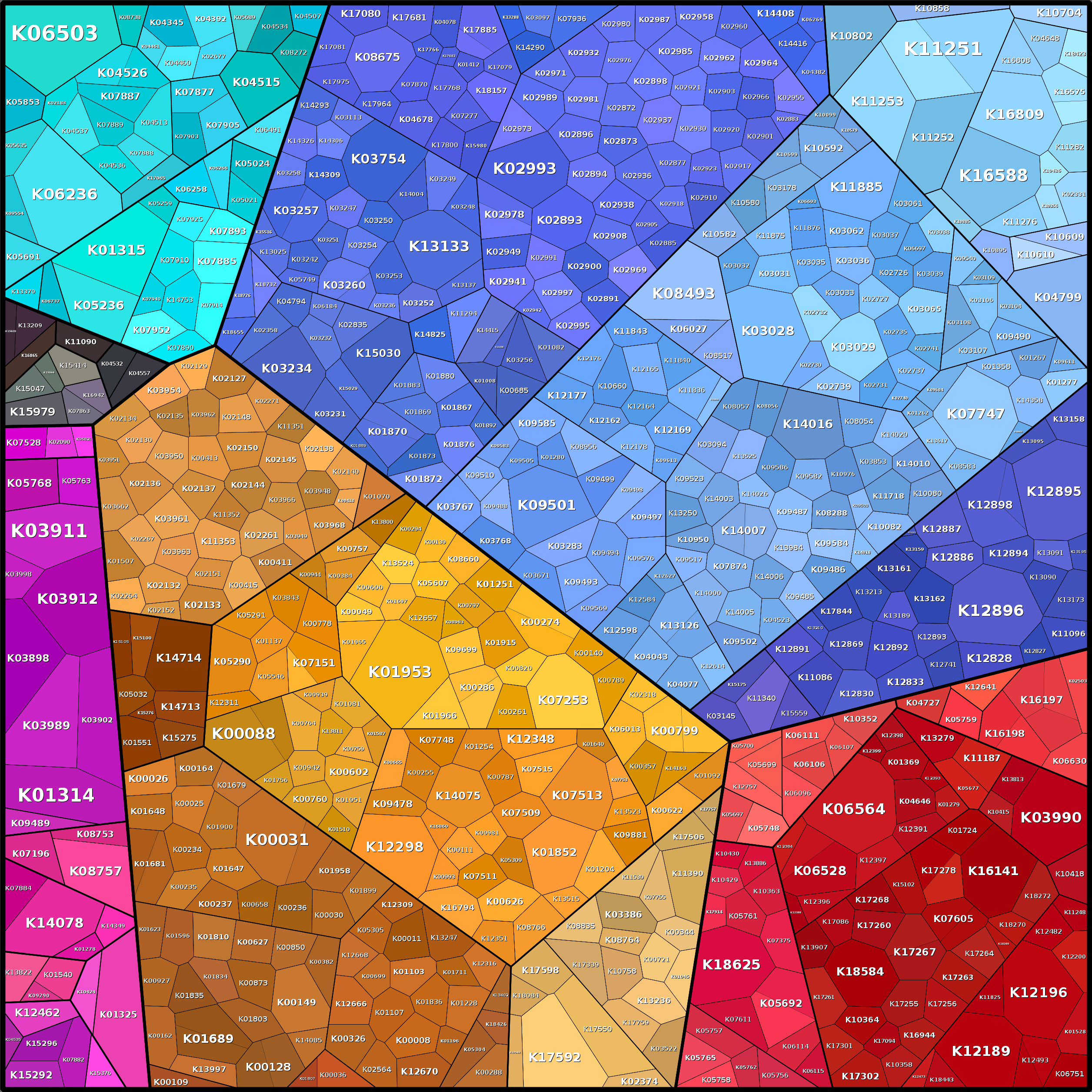 Treemap Press Ctrl-F5