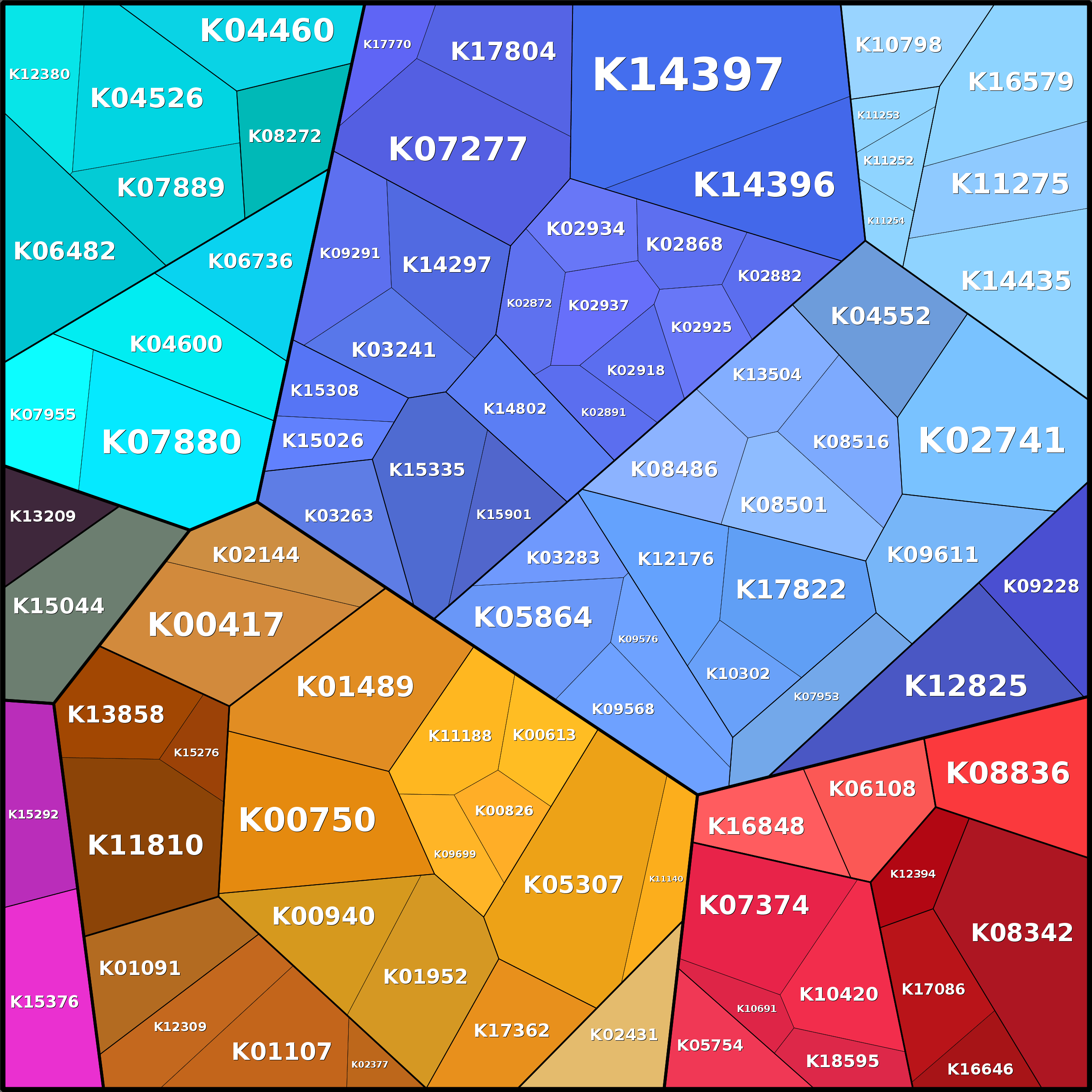 Treemap Press Ctrl-F5