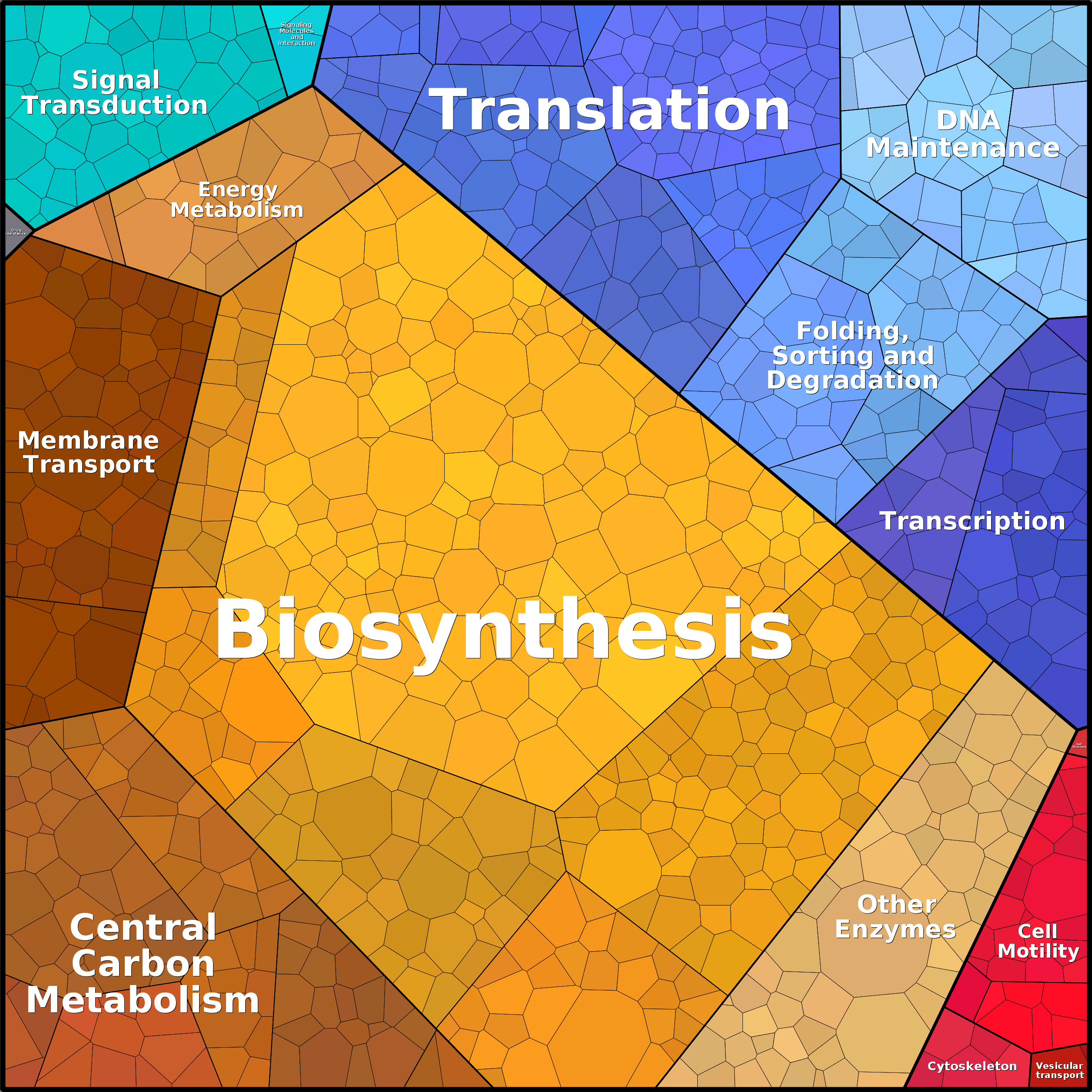 Treemap Press Ctrl-F5