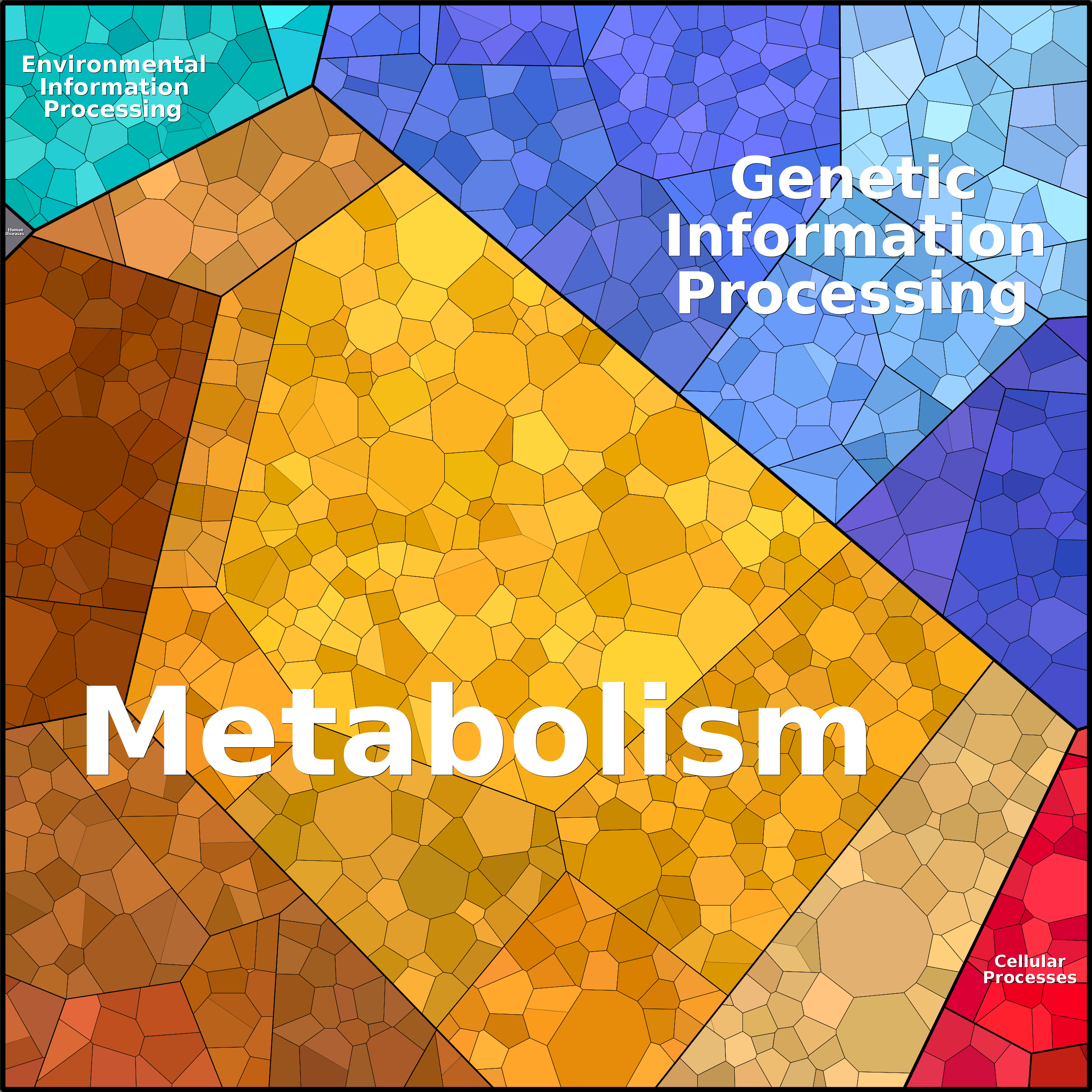 Treemap Press Ctrl-F5