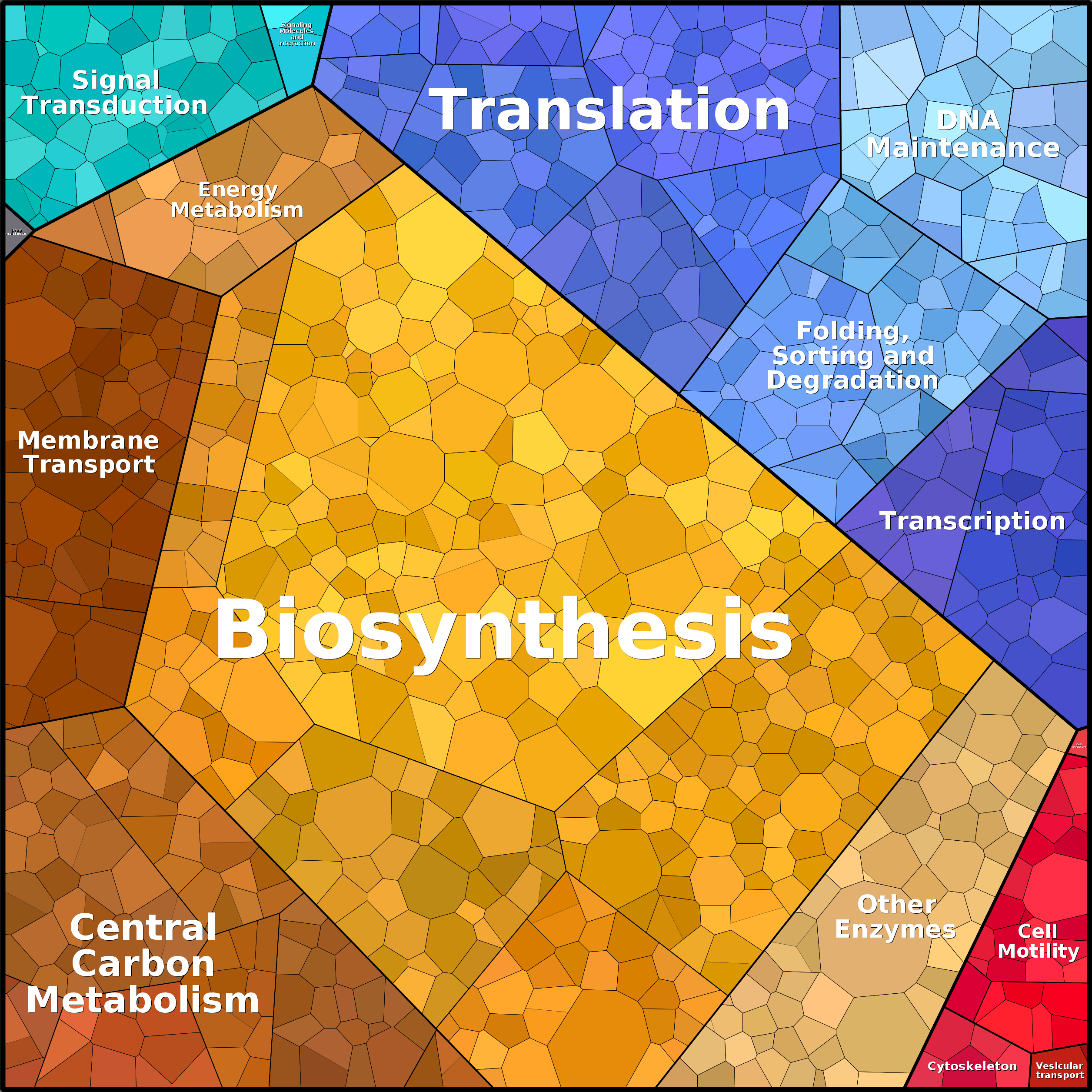 Treemap Press Ctrl-F5