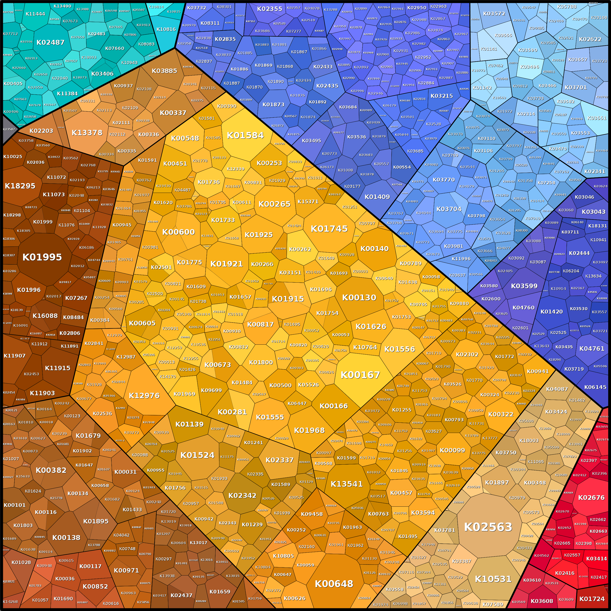 Treemap Press Ctrl-F5