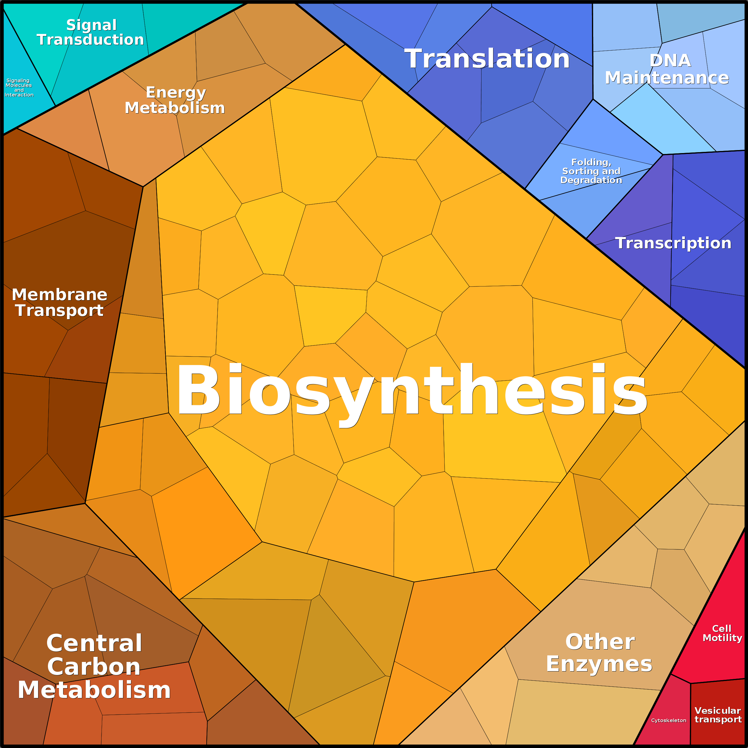Treemap Press Ctrl-F5
