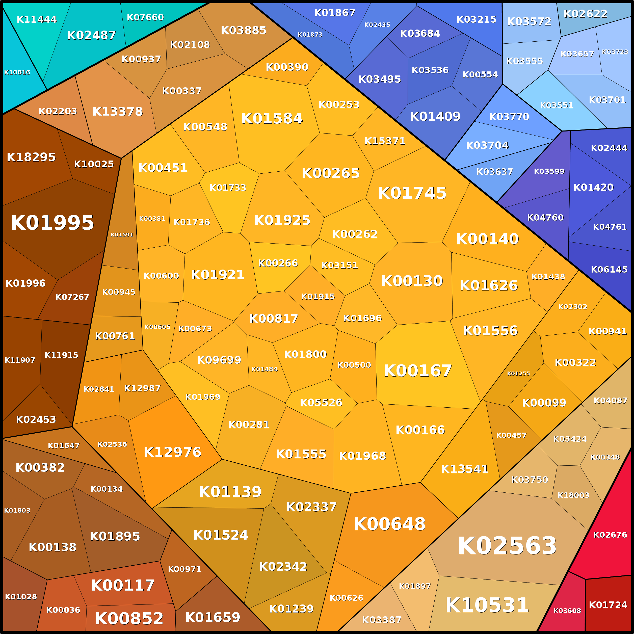 Treemap Press Ctrl-F5