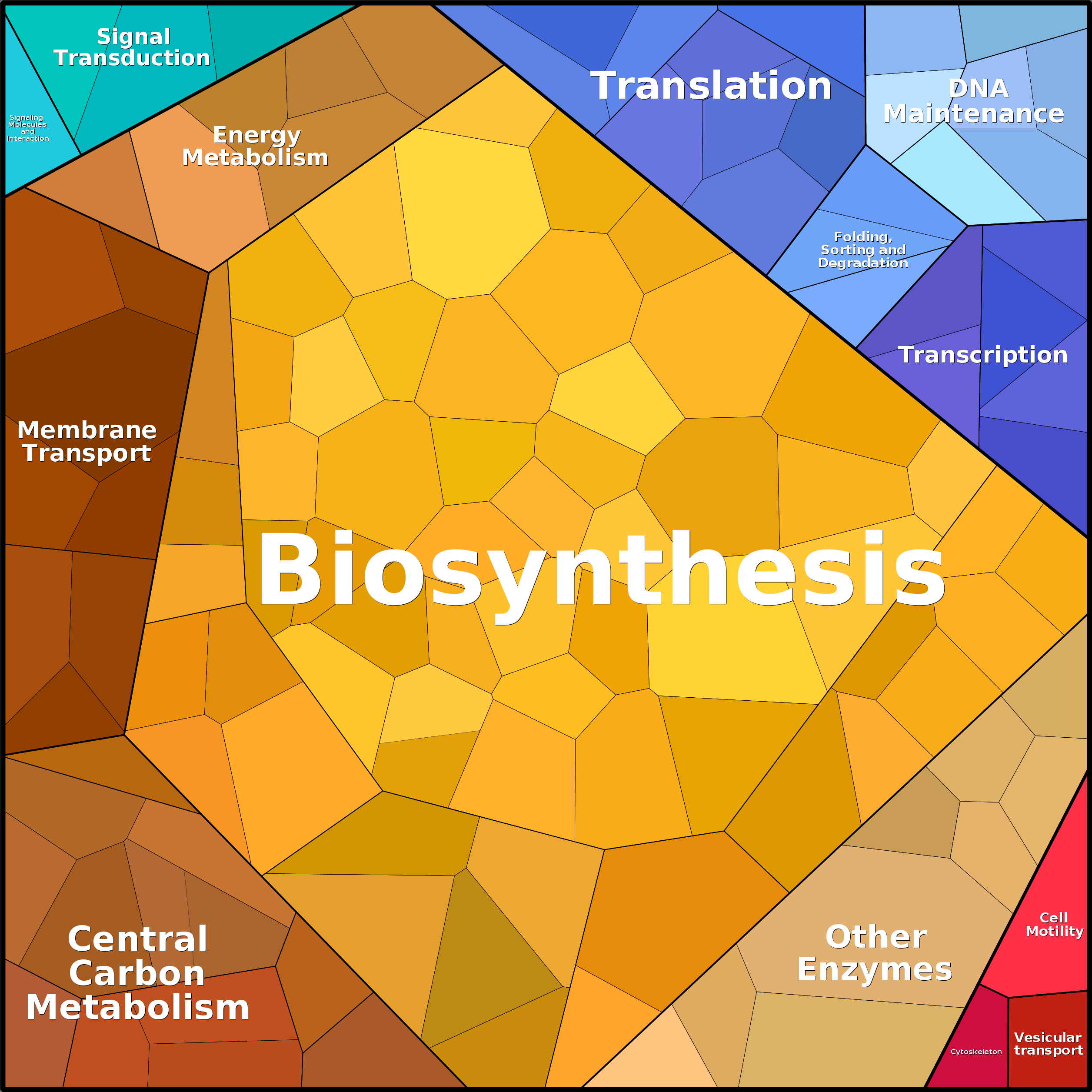 Treemap Press Ctrl-F5