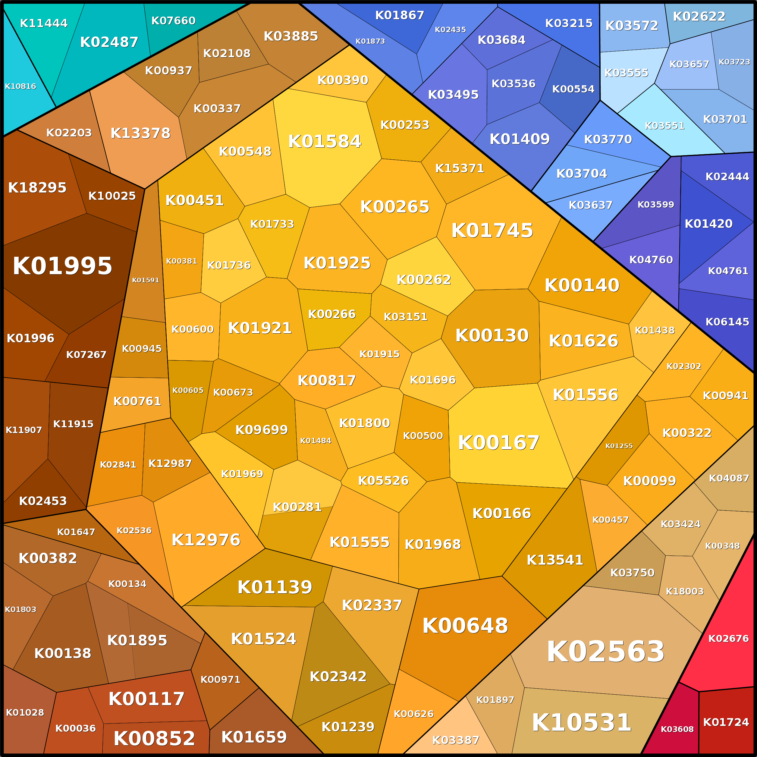 Treemap Press Ctrl-F5