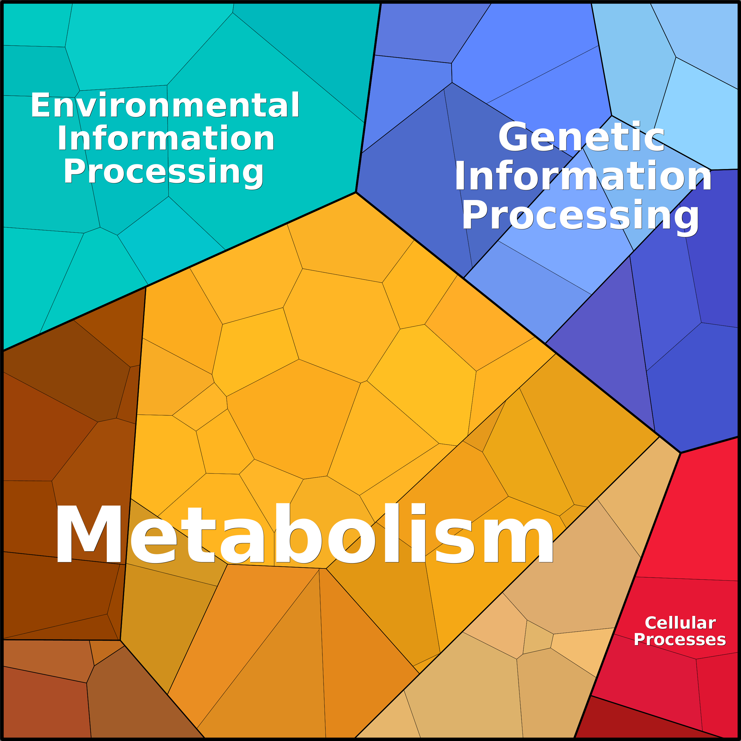 Treemap Press Ctrl-F5