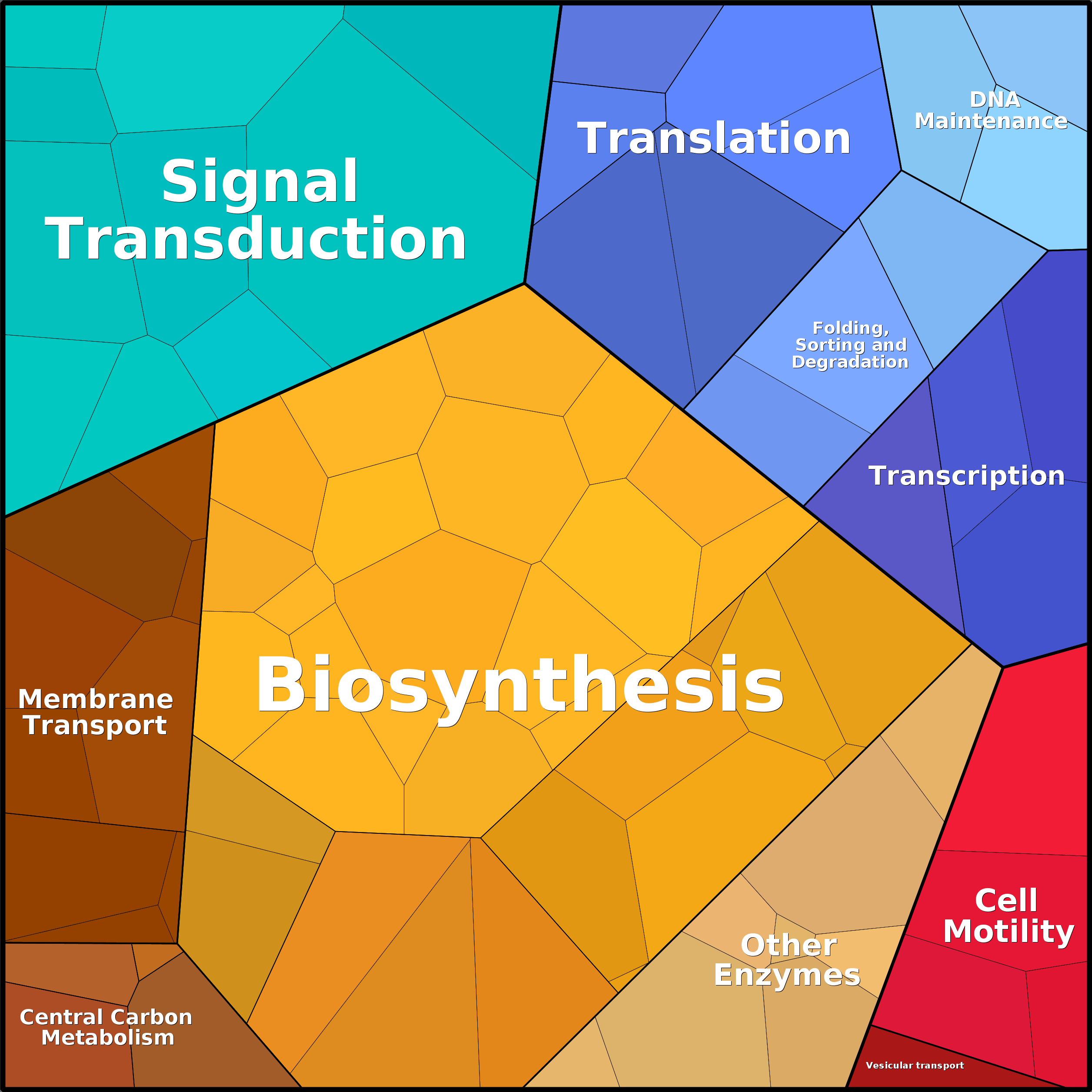 Treemap Press Ctrl-F5