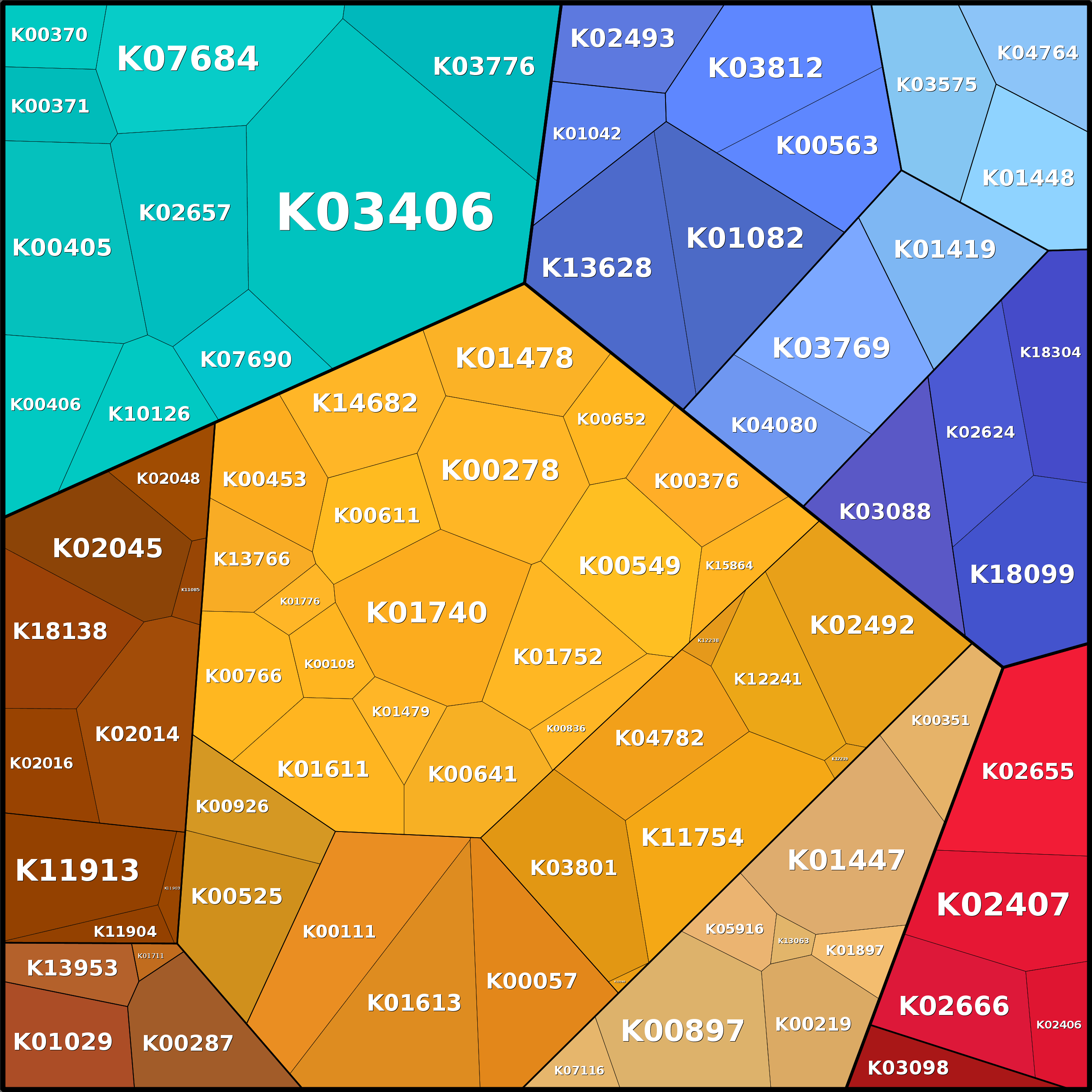 Treemap Press Ctrl-F5