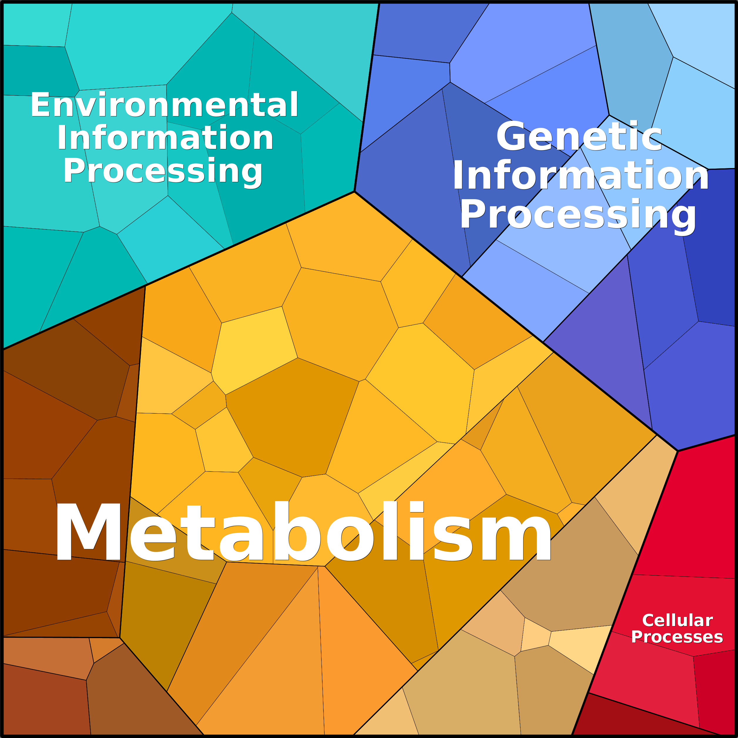 Treemap Press Ctrl-F5