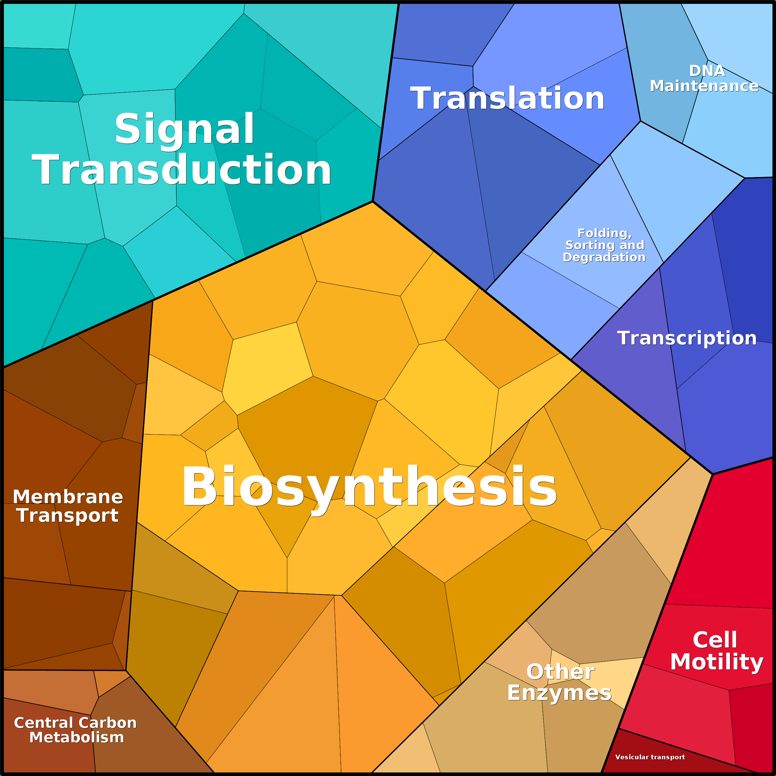Treemap Press Ctrl-F5